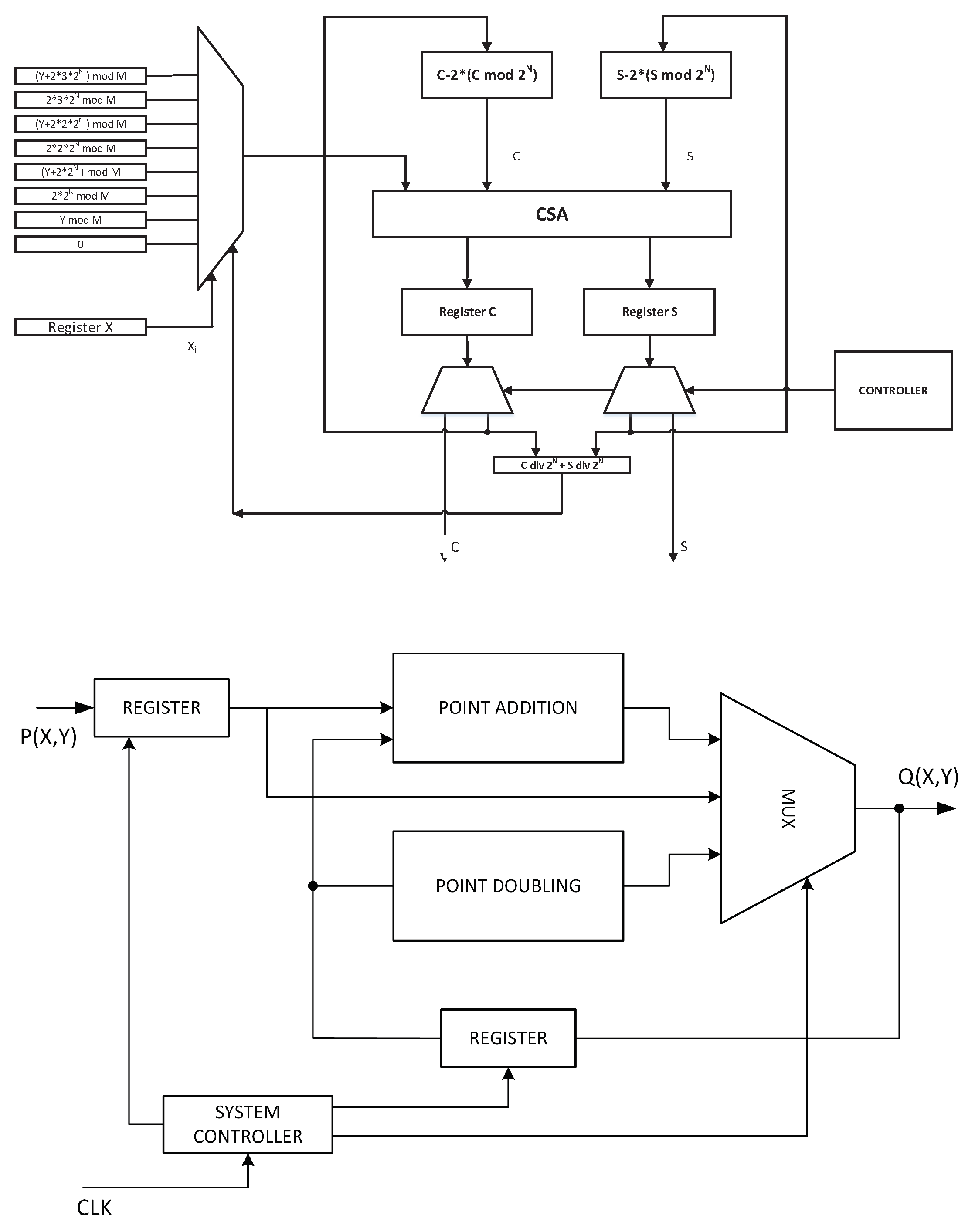 Applsci 09 00064 g001 Applsci 09 00064 g001