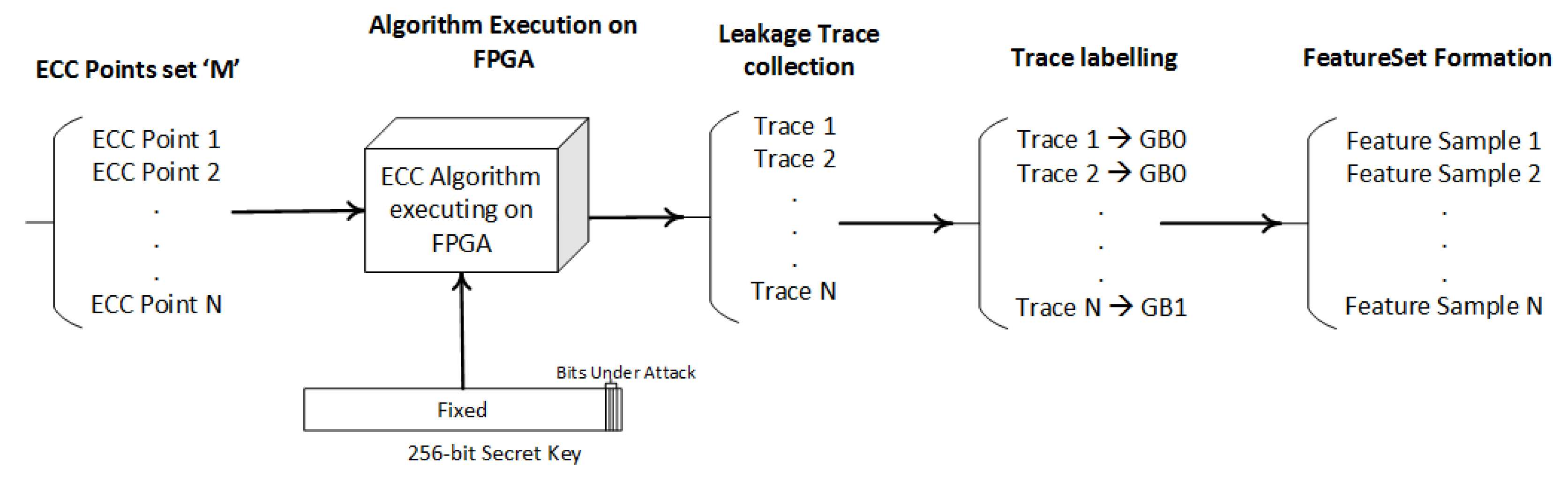 Applsci 09 00064 g005 Applsci 09 00064 g005