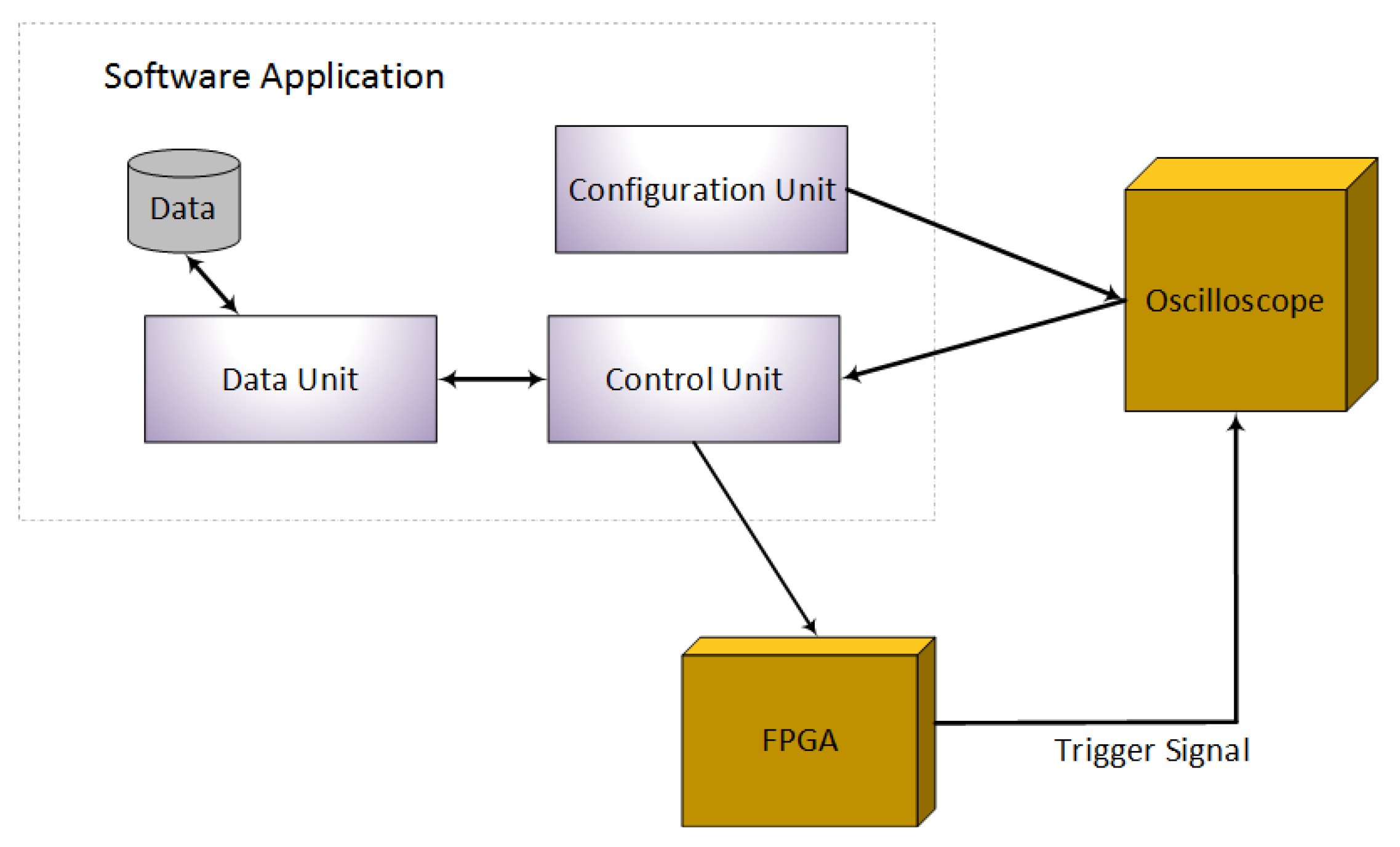 Applsci 09 00064 g008 Applsci 09 00064 g008