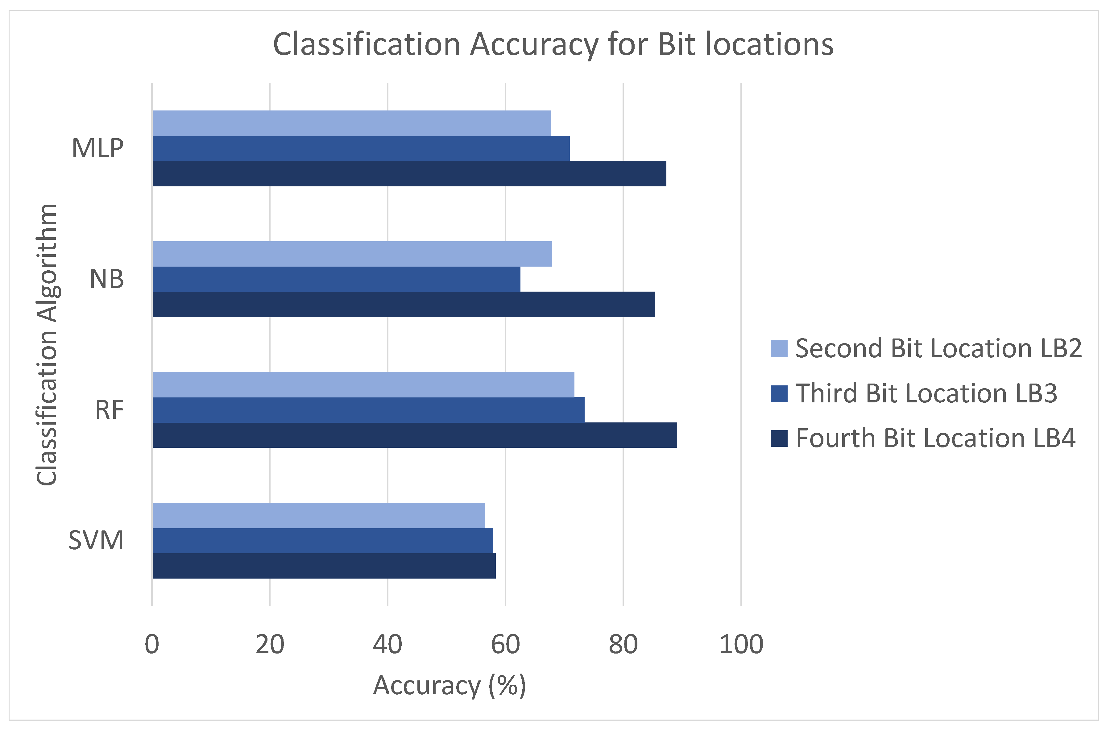 Applsci 09 00064 g009 Applsci 09 00064 g009