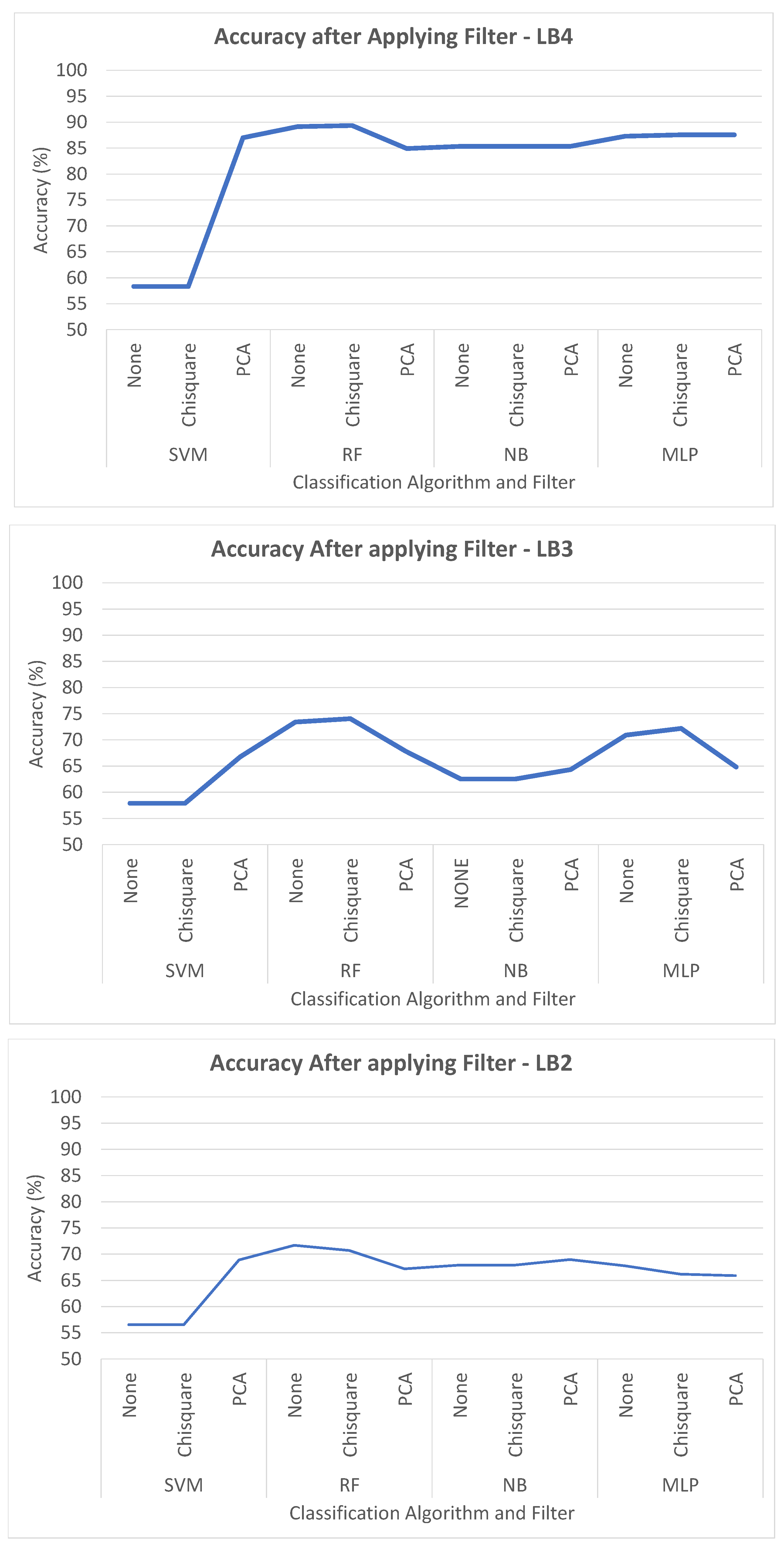Applsci 09 00064 g010 Applsci 09 00064 g010