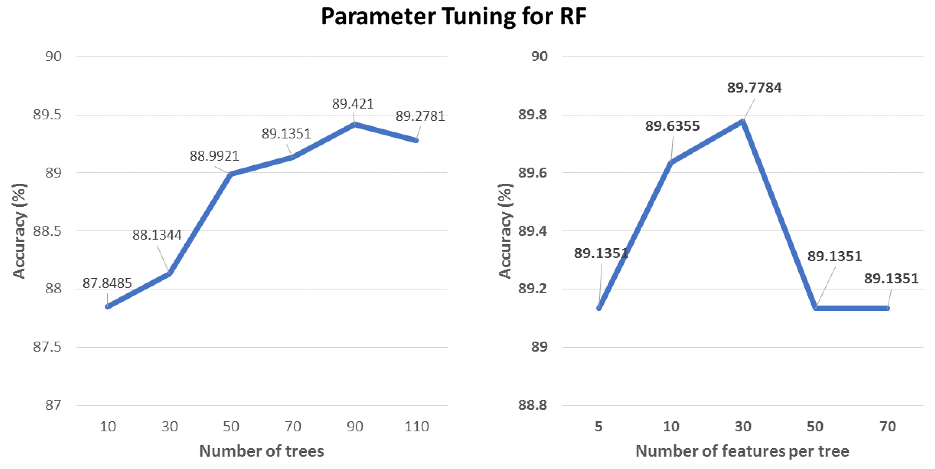 Applsci 09 00064 g012 Applsci 09 00064 g012