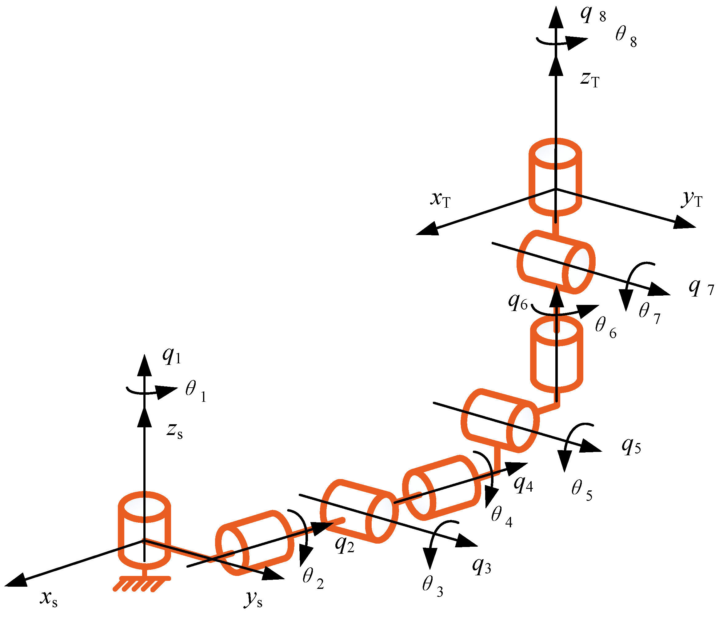 Applied Sciences | Free Full-Text | Joint Stiffness Identification and Deformation Compensation of Serial Robots Based on Dual Quaternion Algebra Applied Sciences | Free Full-Text | Joint Stiffness Identification and Deformation Compensation of Serial Robots Based on Dual Quaternion Algebra