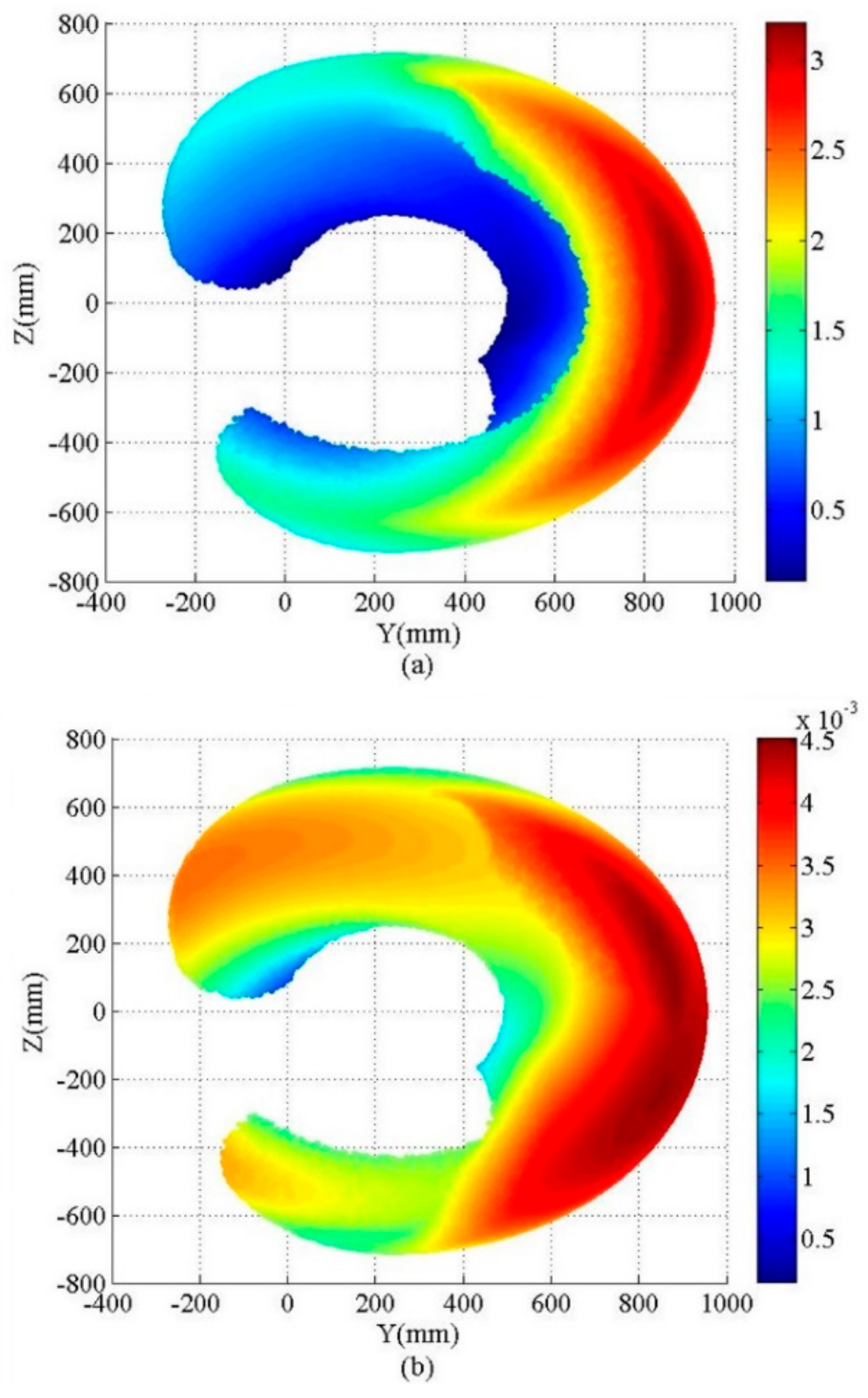 Applsci 09 00065 g004