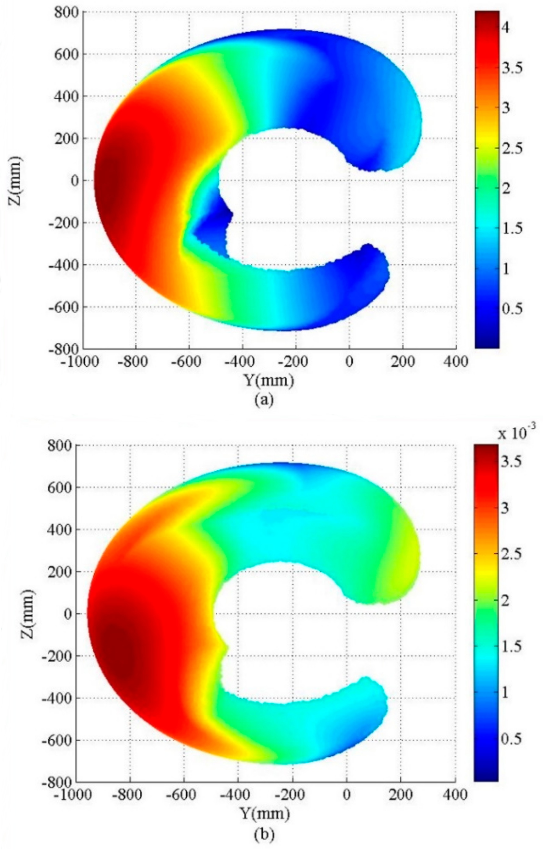 Applsci 09 00065 g005