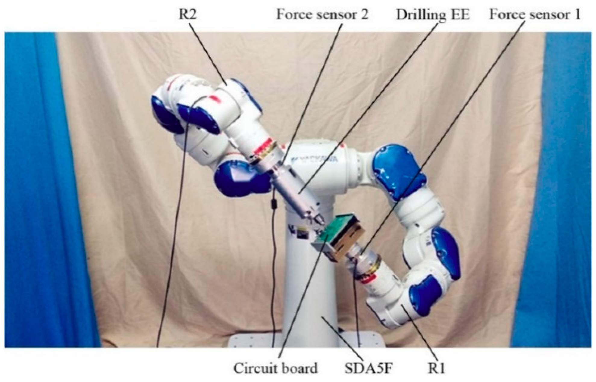 Applsci 09 00065 g006