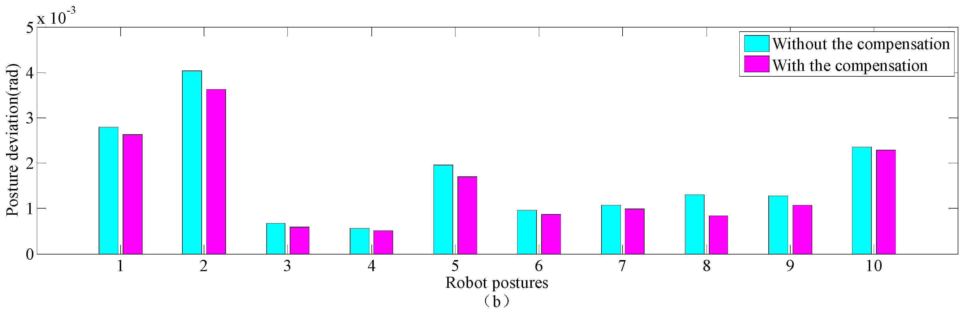 Applsci 09 00065 g008b