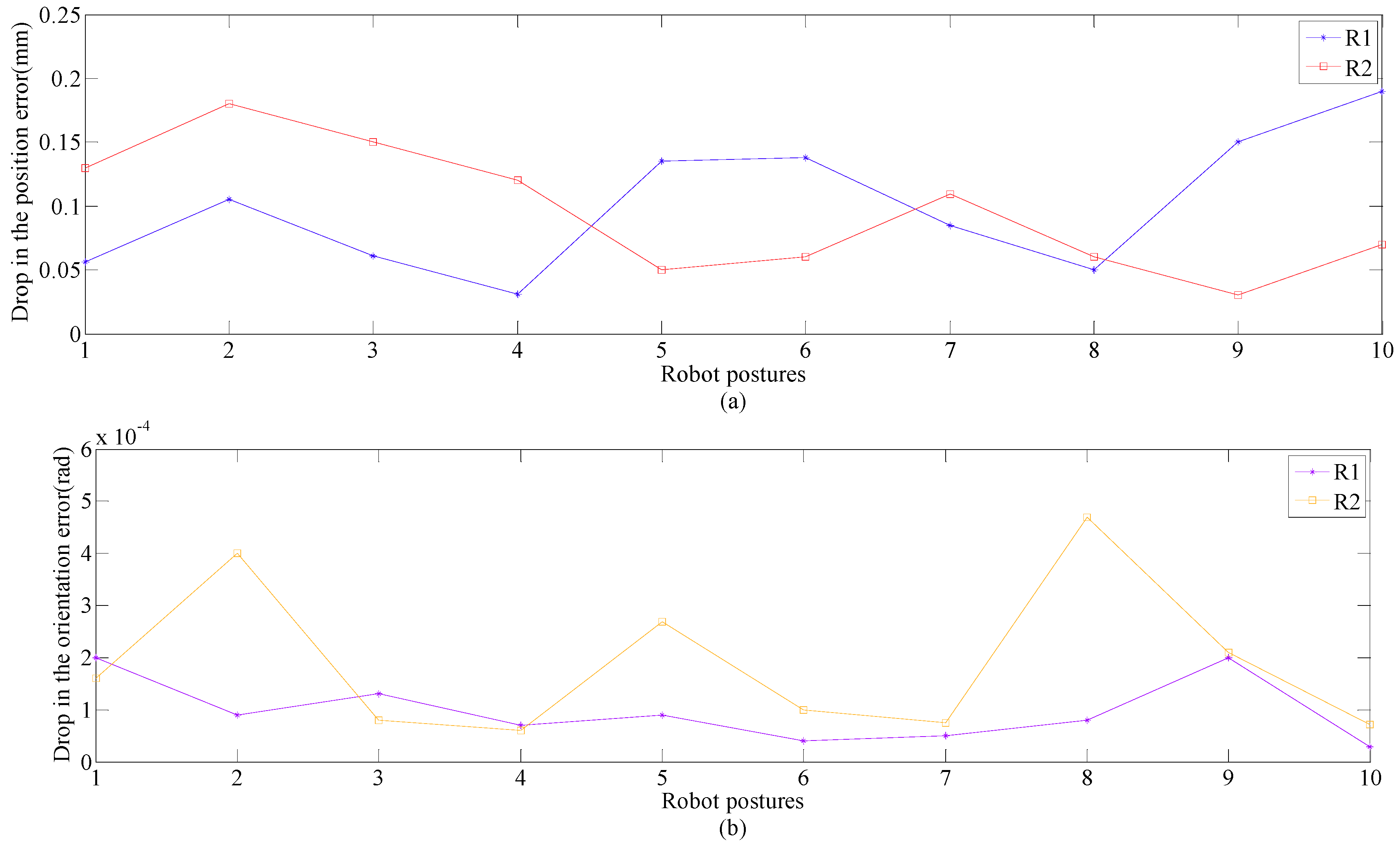 Applsci 09 00065 g009