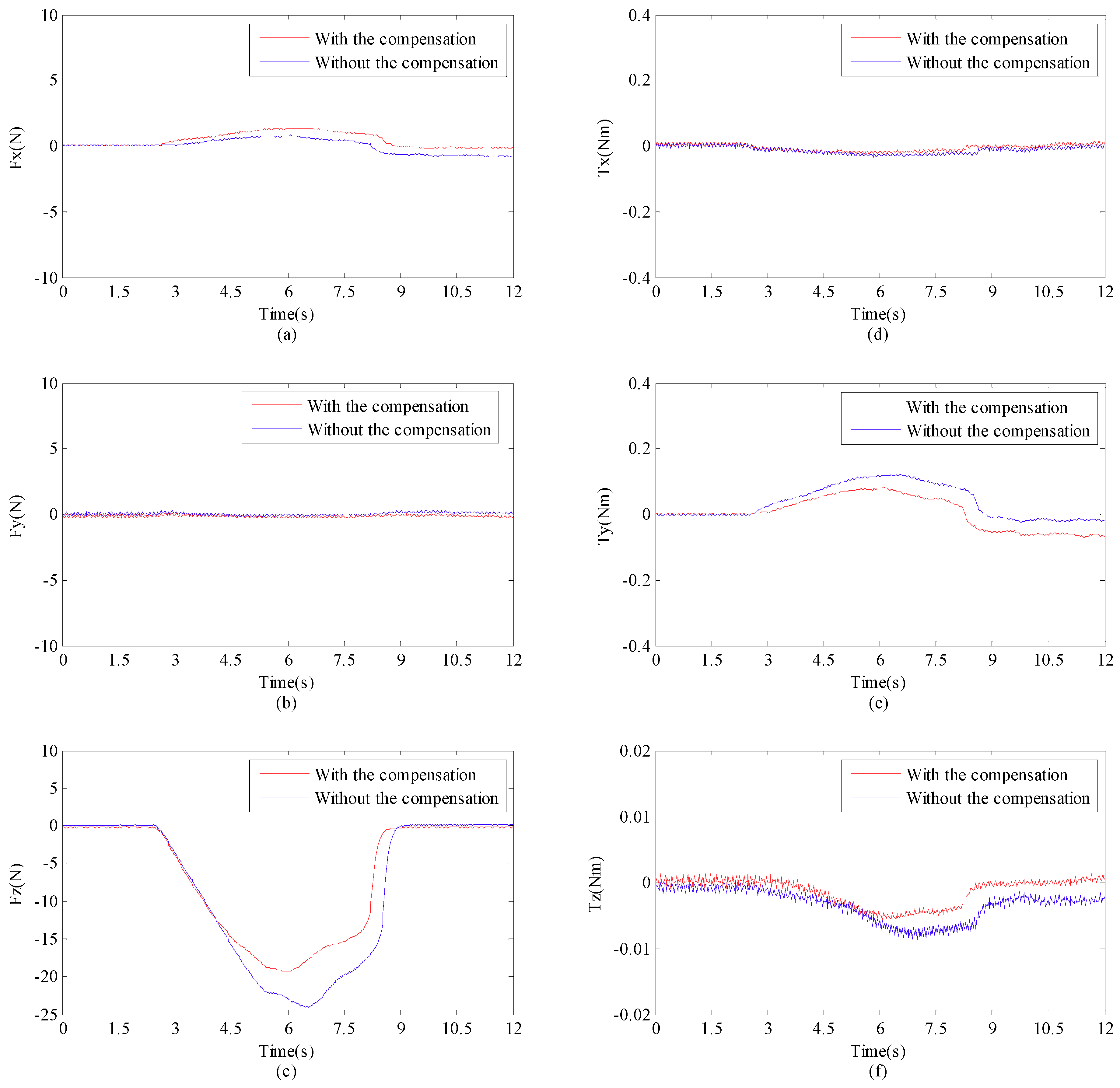 Applsci 09 00065 g010