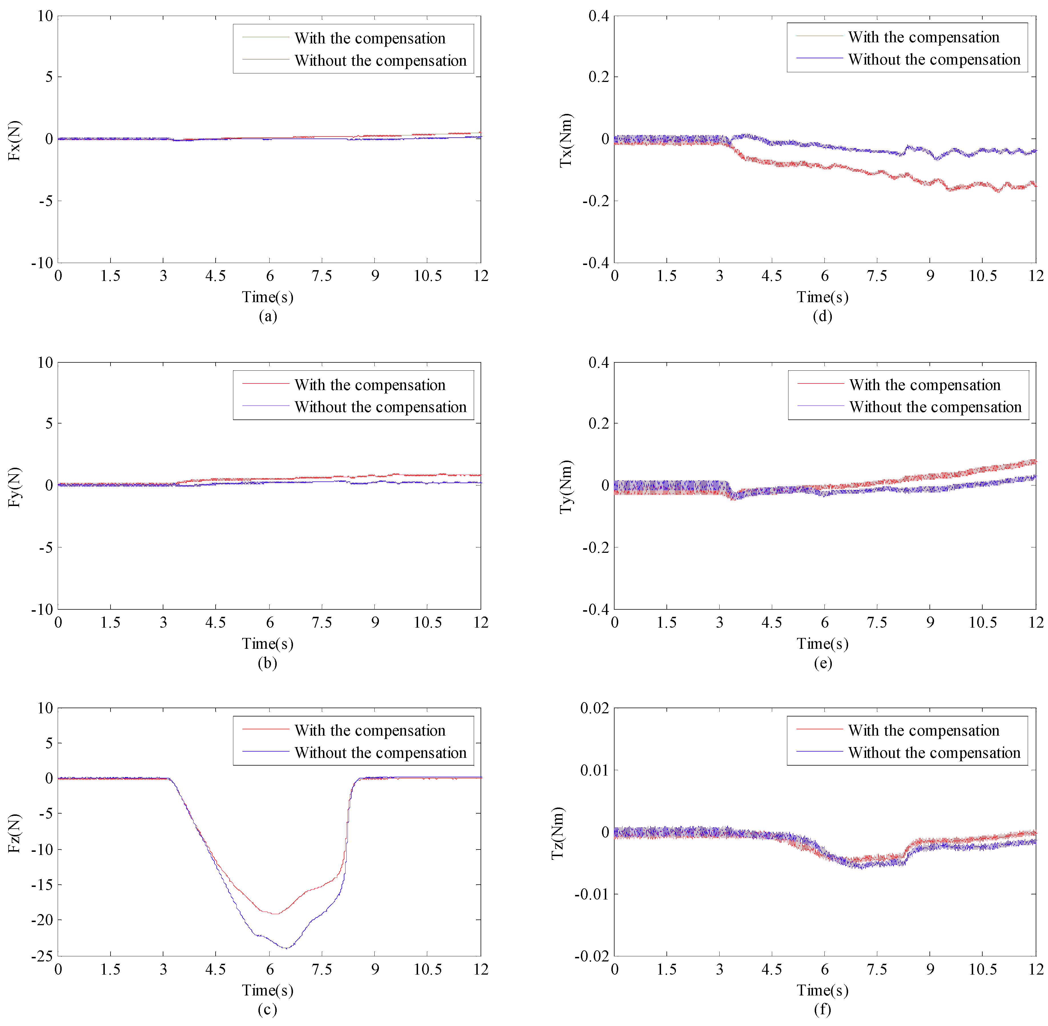 Applsci 09 00065 g011