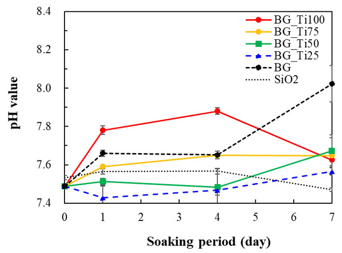 Applsci 09 00066 g003 550