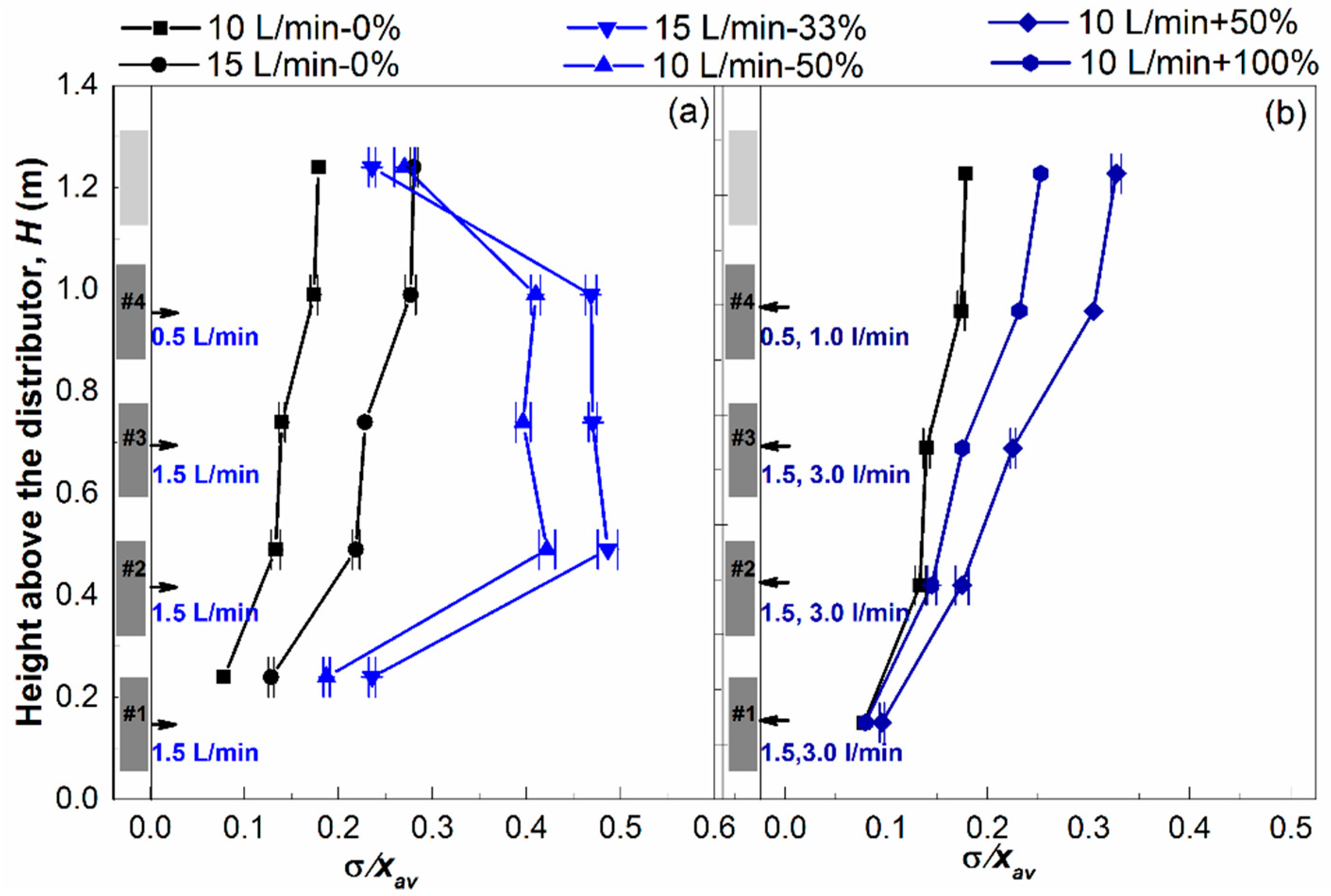 Applsci 09 00067 g002 Applsci 09 00067 g002