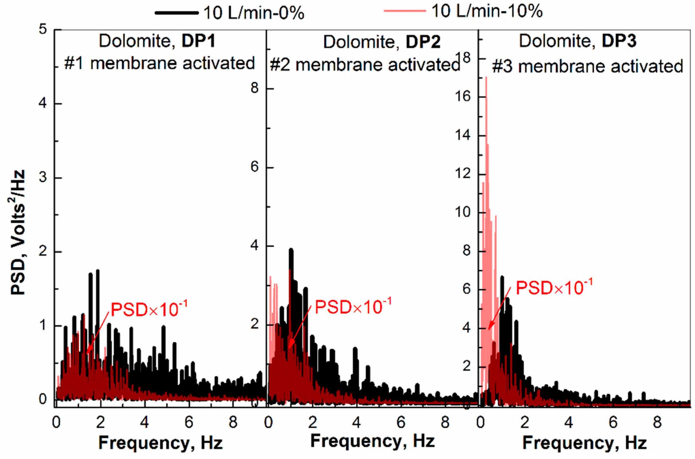 Applsci 09 00067 g004 Applsci 09 00067 g004