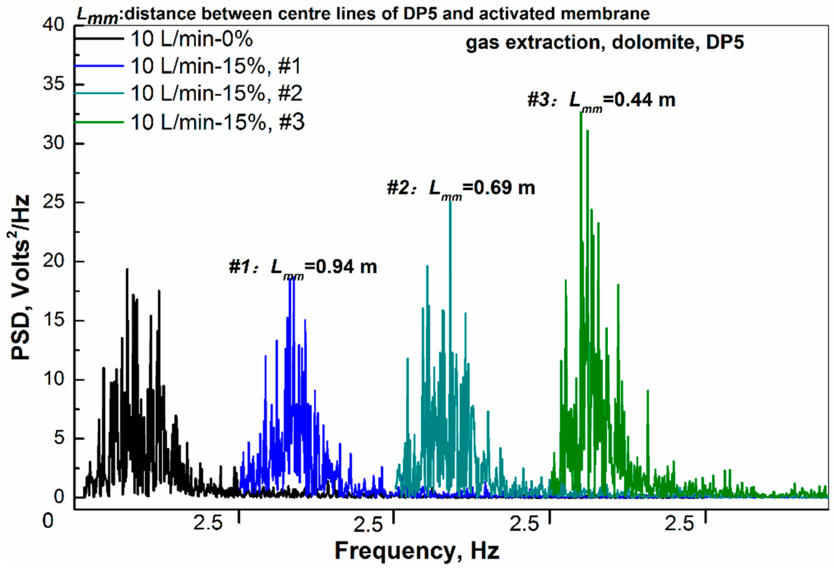 Applsci 09 00067 g006 Applsci 09 00067 g006