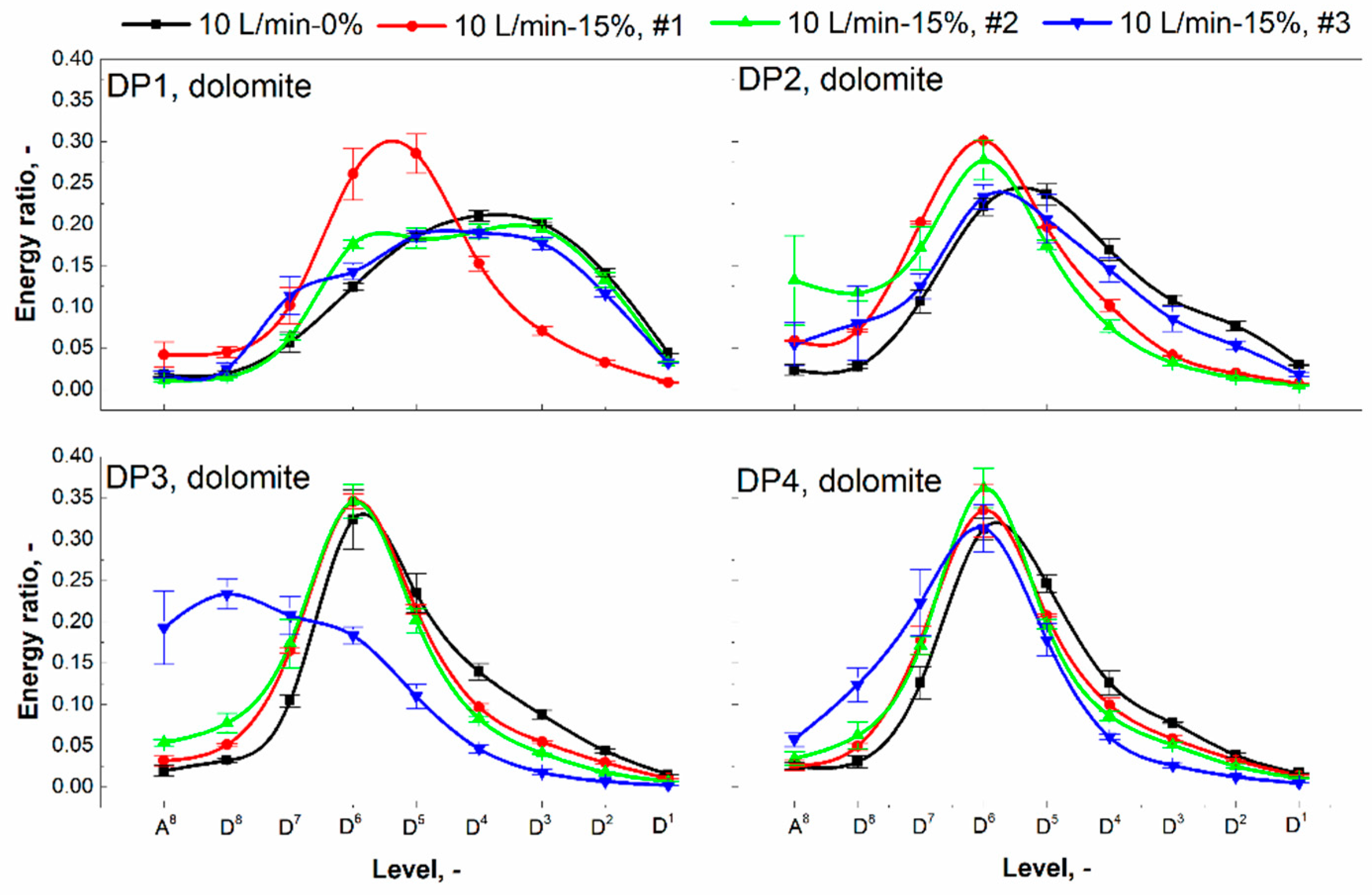 Applsci 09 00067 g007 Applsci 09 00067 g007