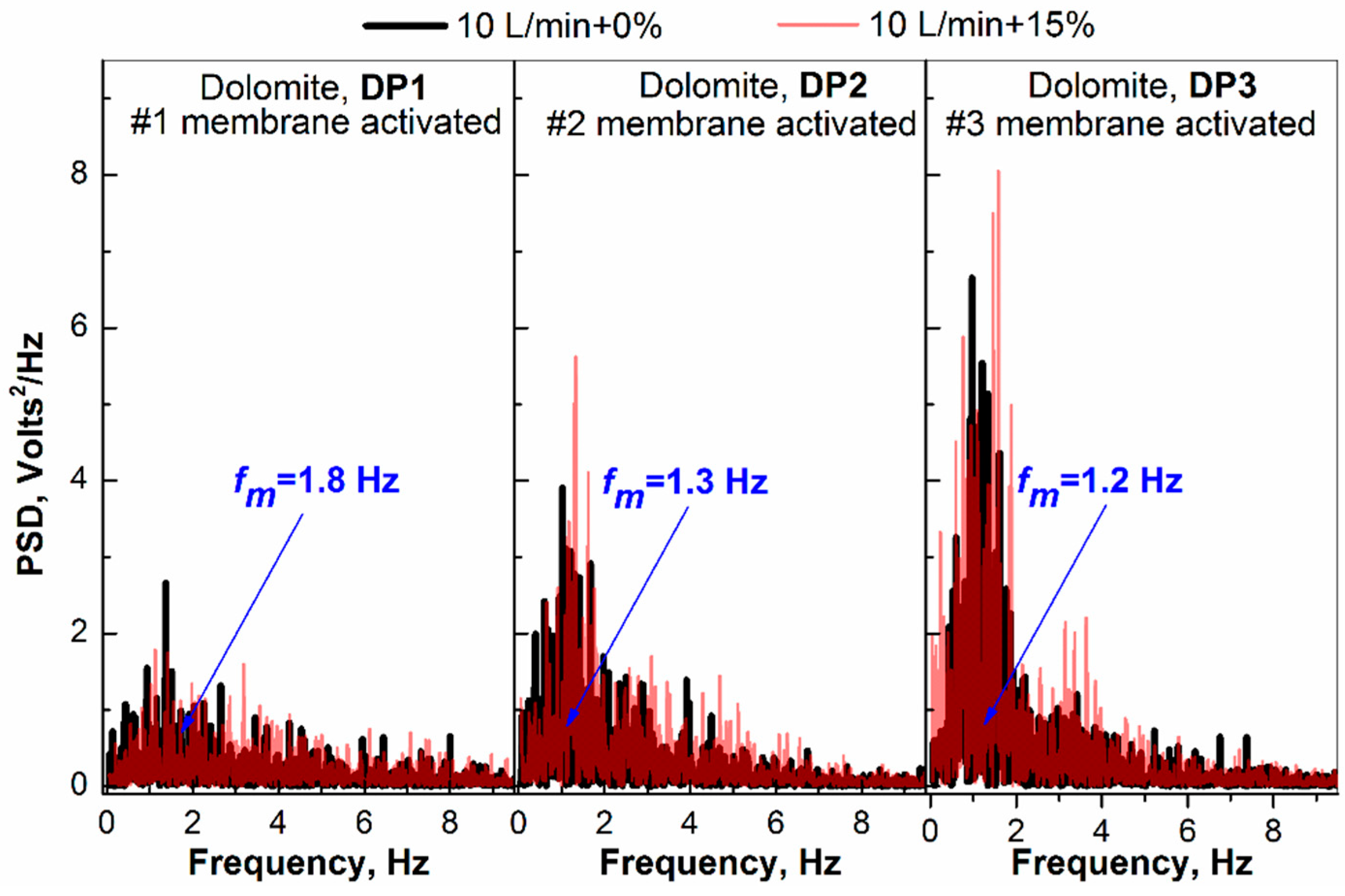Applsci 09 00067 g009 Applsci 09 00067 g009