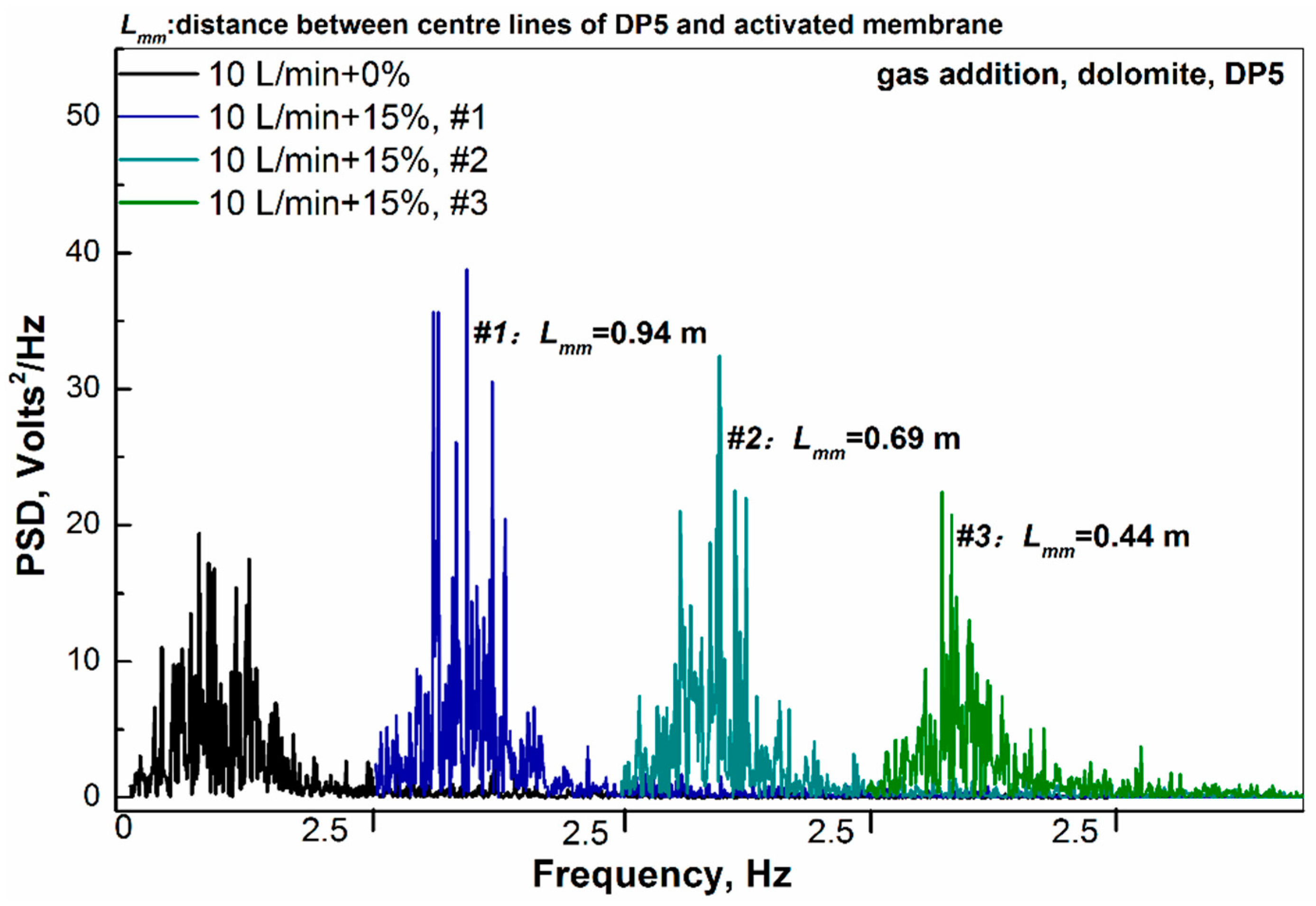 Applsci 09 00067 g010 Applsci 09 00067 g010