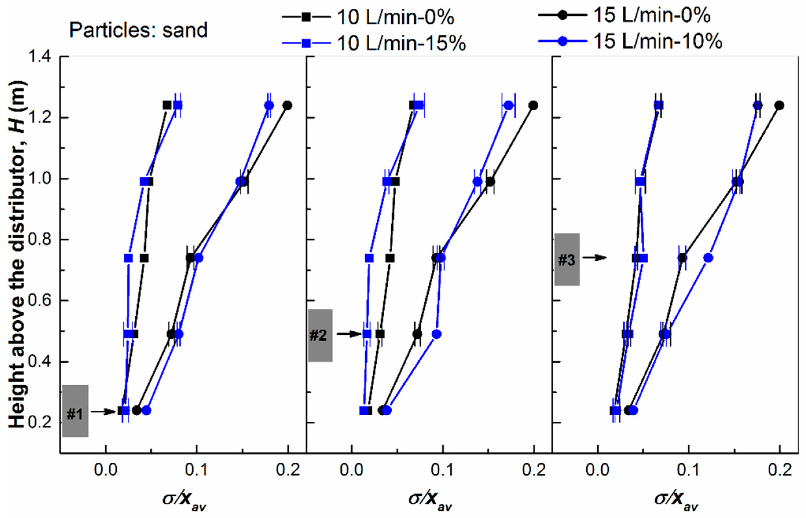 Applsci 09 00067 g013 Applsci 09 00067 g013
