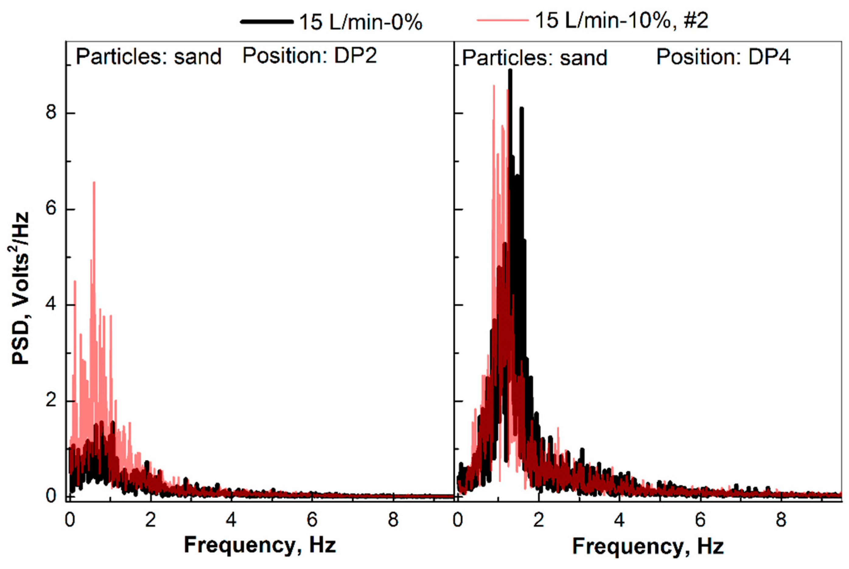 Applsci 09 00067 g015 Applsci 09 00067 g015