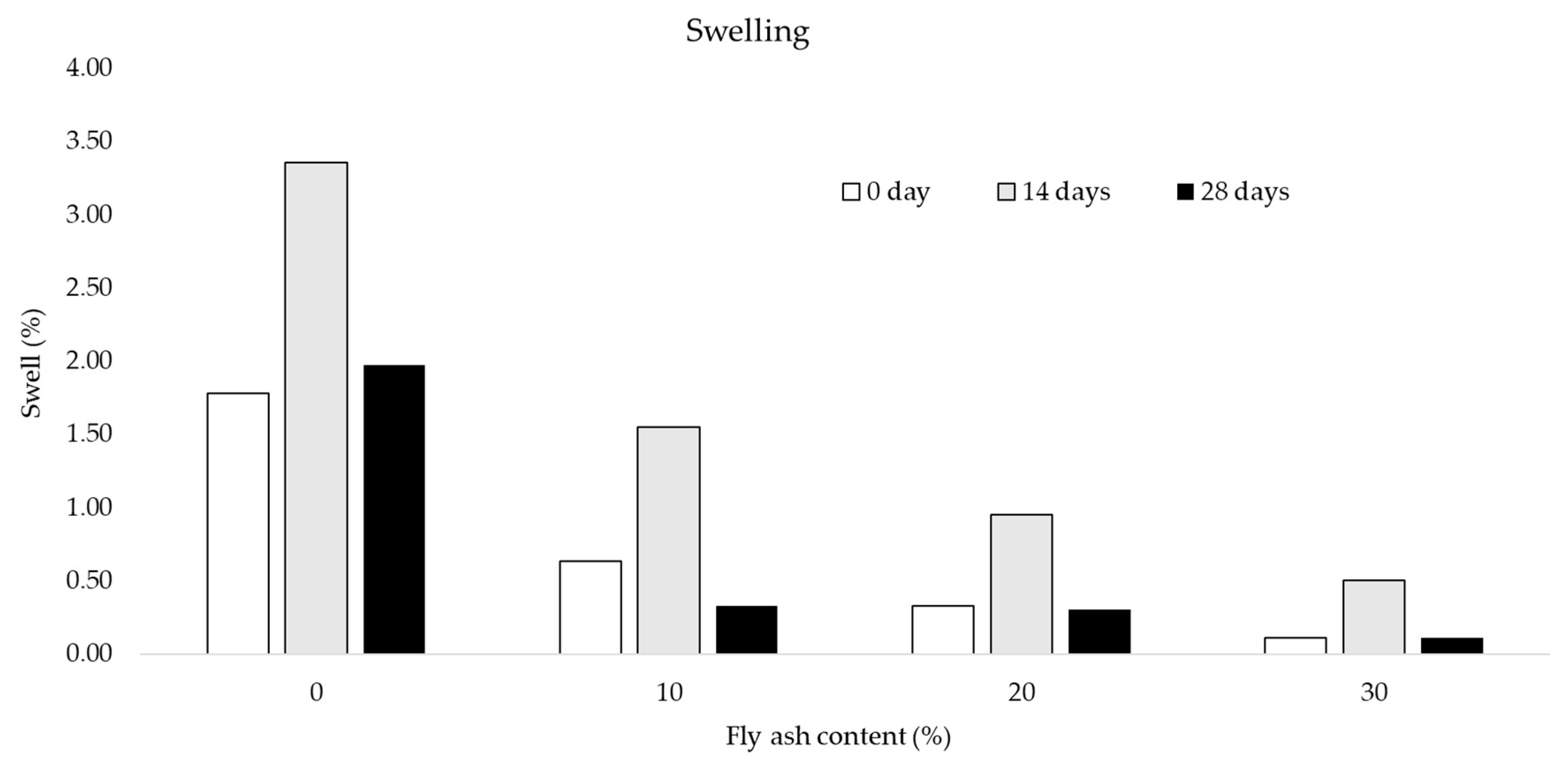 Applsci 09 00068 g004 Applsci 09 00068 g004