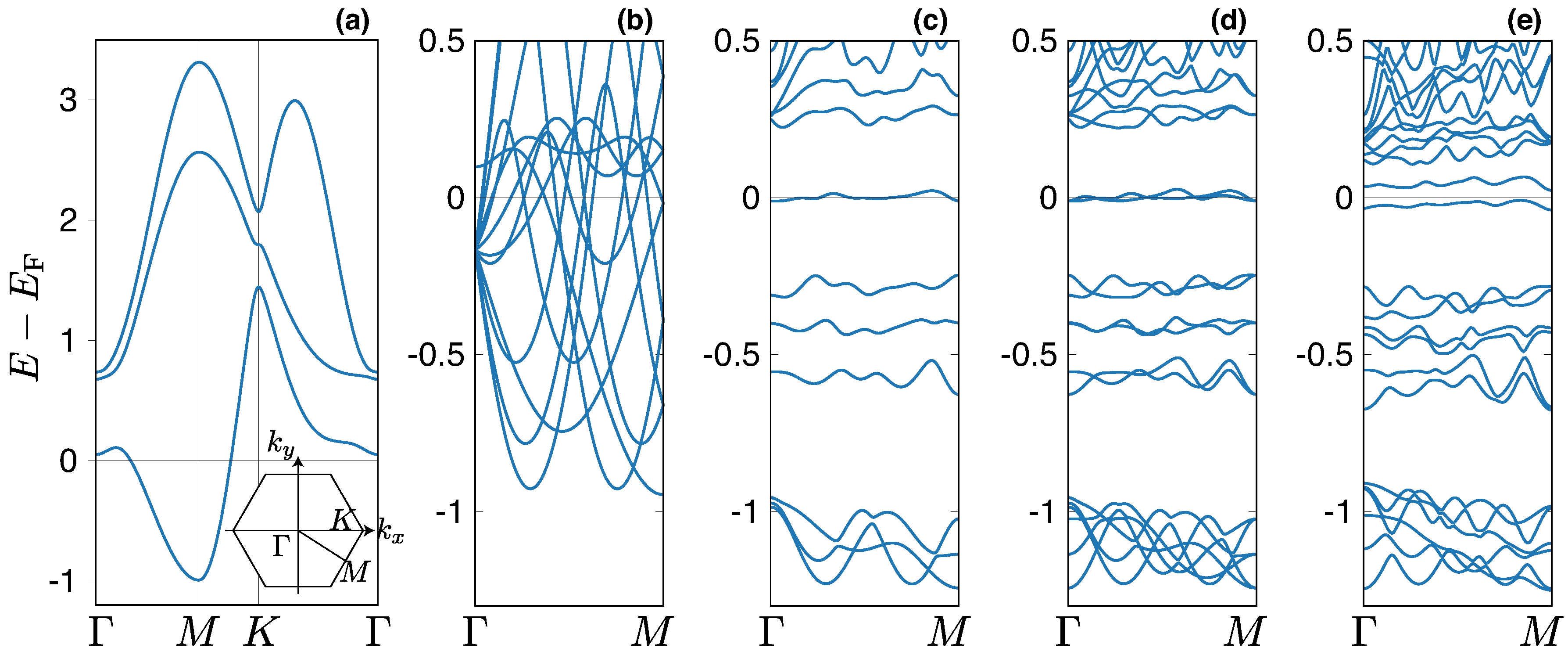 Applsci 09 00070 g002