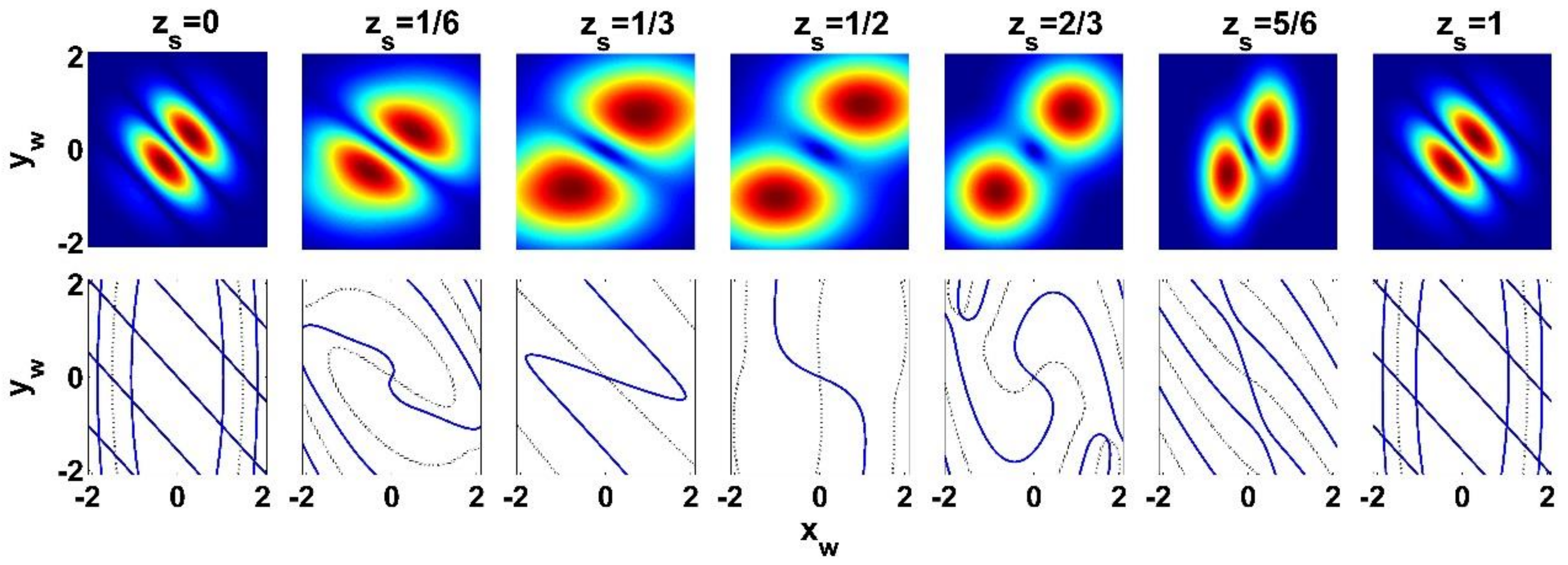 Applsci 09 00071 g003 Applsci 09 00071 g003