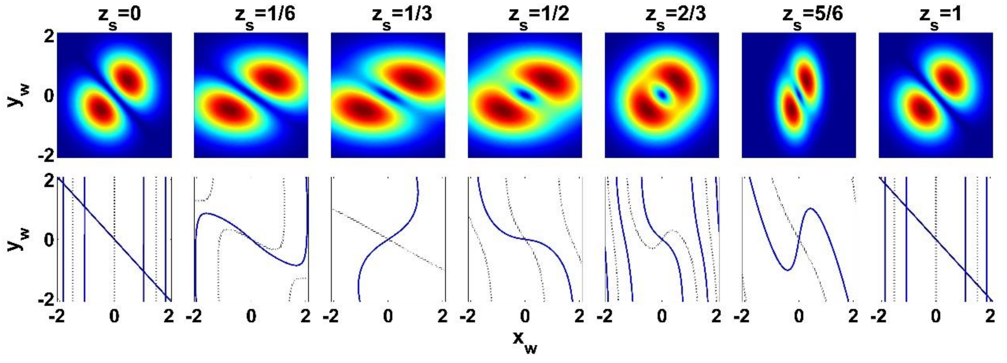 Applsci 09 00071 g004 Applsci 09 00071 g004