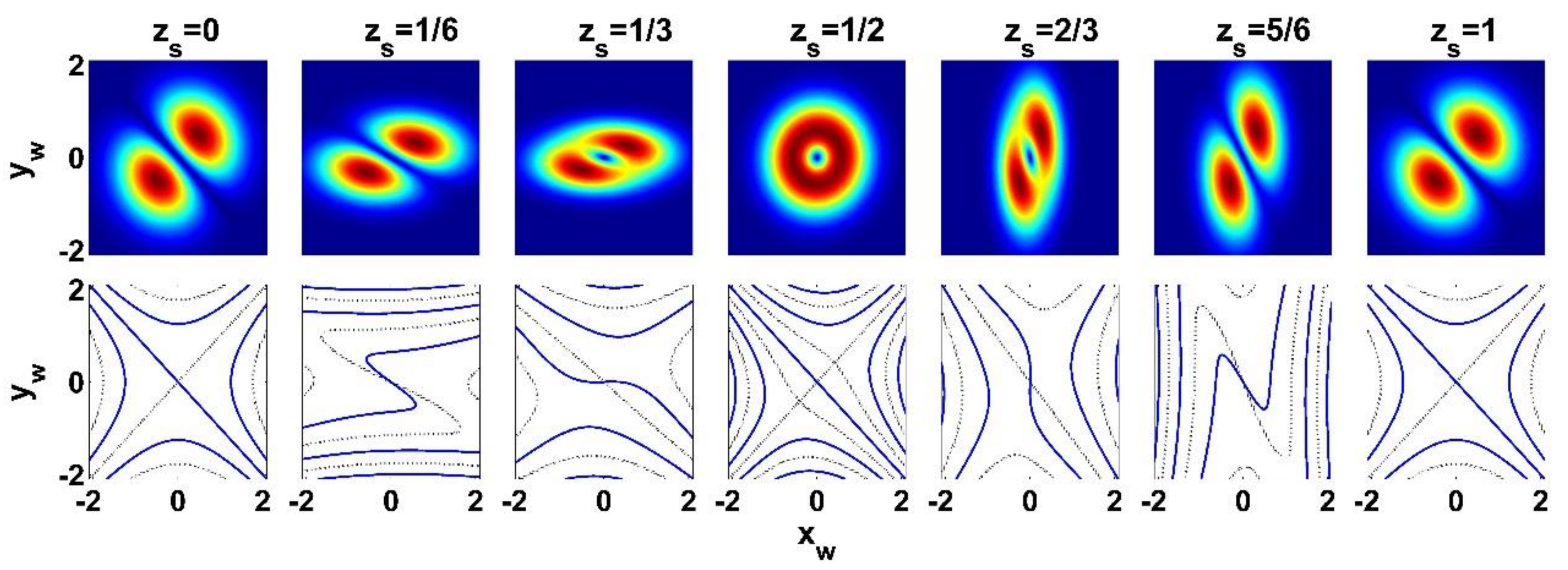 Applsci 09 00071 g006 Applsci 09 00071 g006