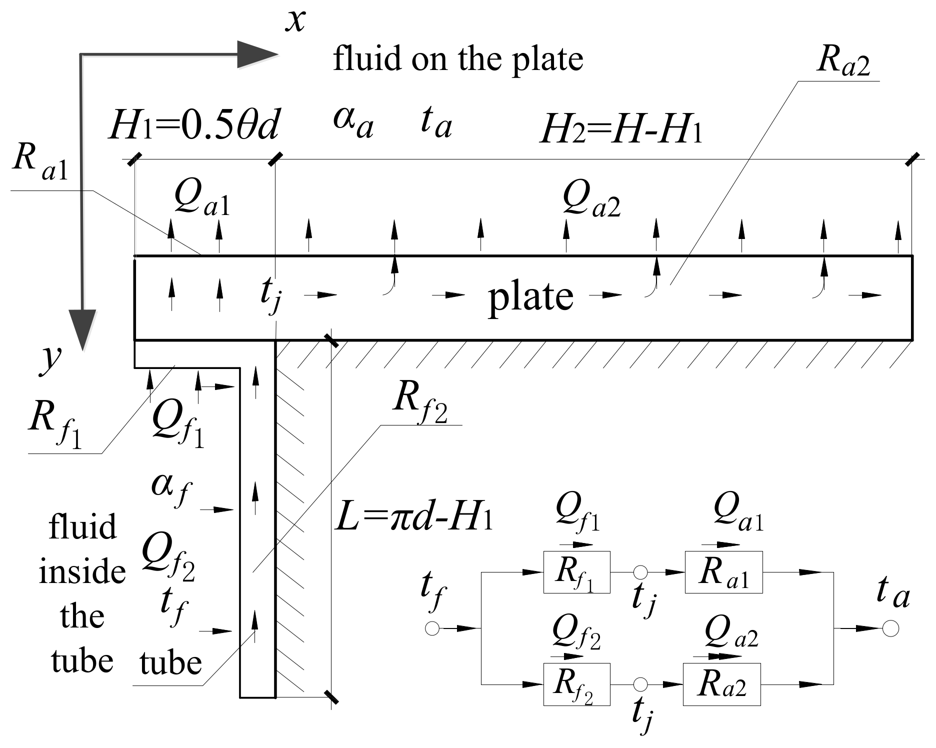 Applsci 09 00072 g006