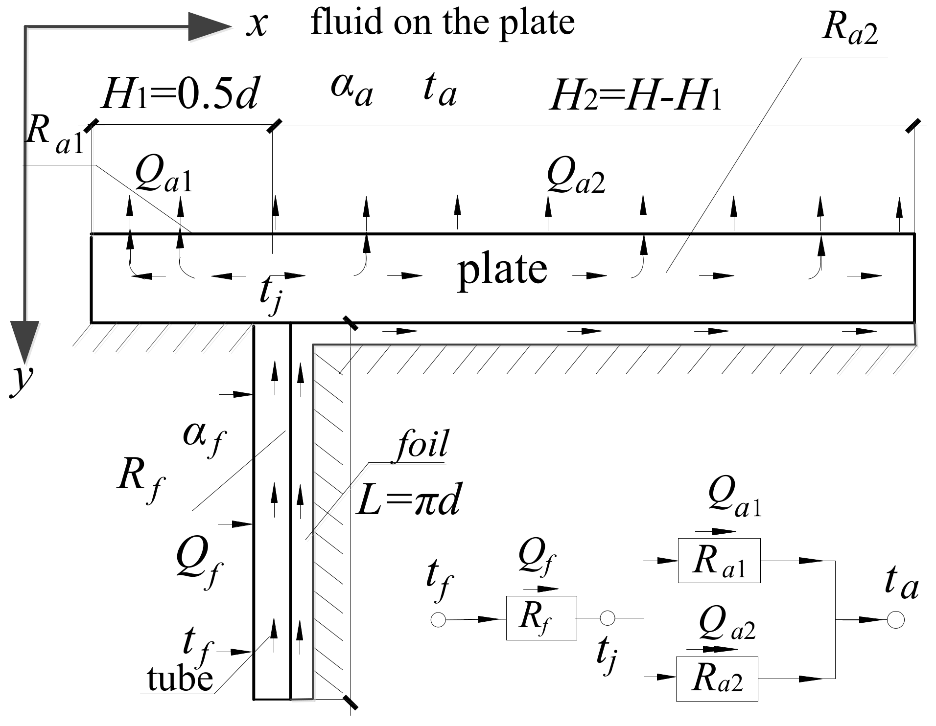 Applsci 09 00072 g007