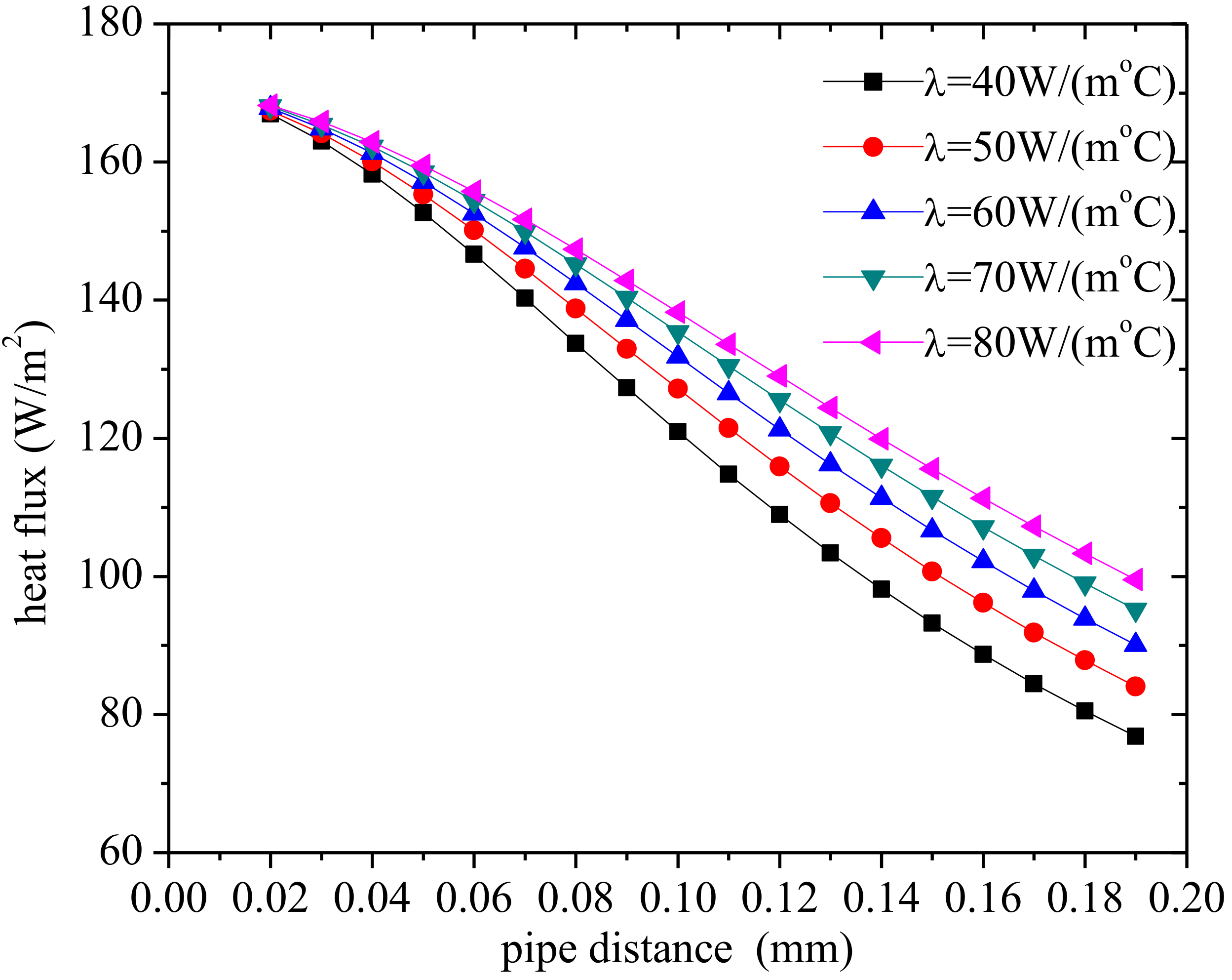 Applsci 09 00072 g012