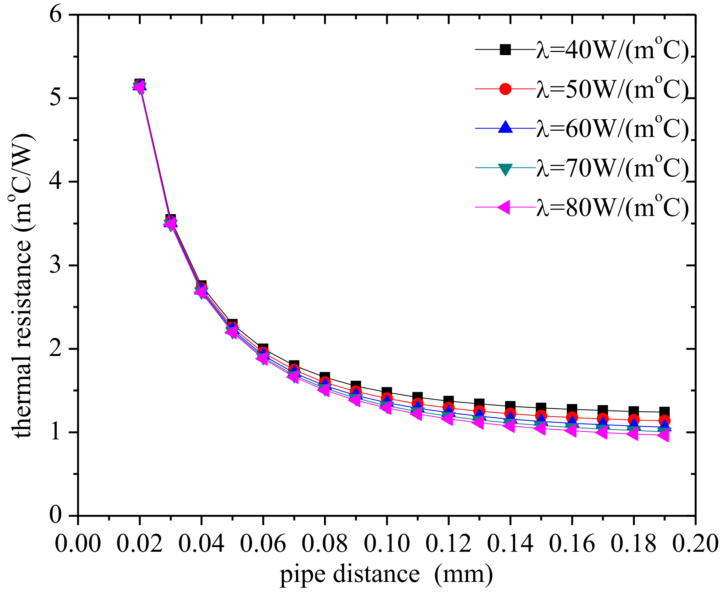 Applsci 09 00072 g013