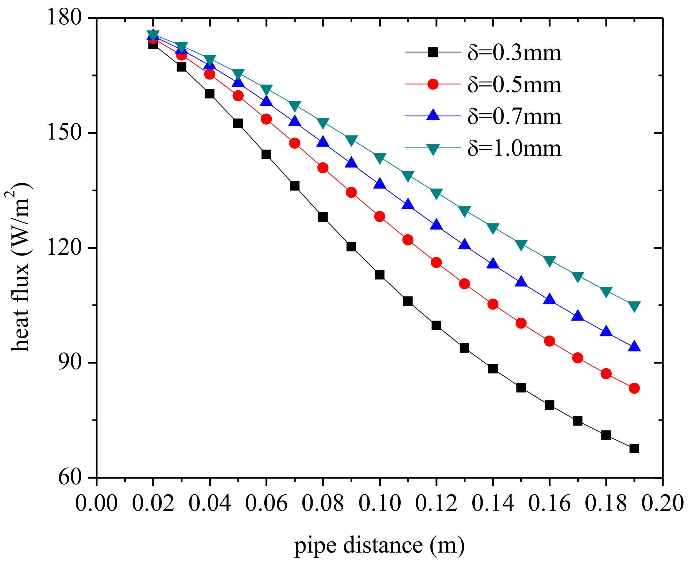 Applsci 09 00072 g014
