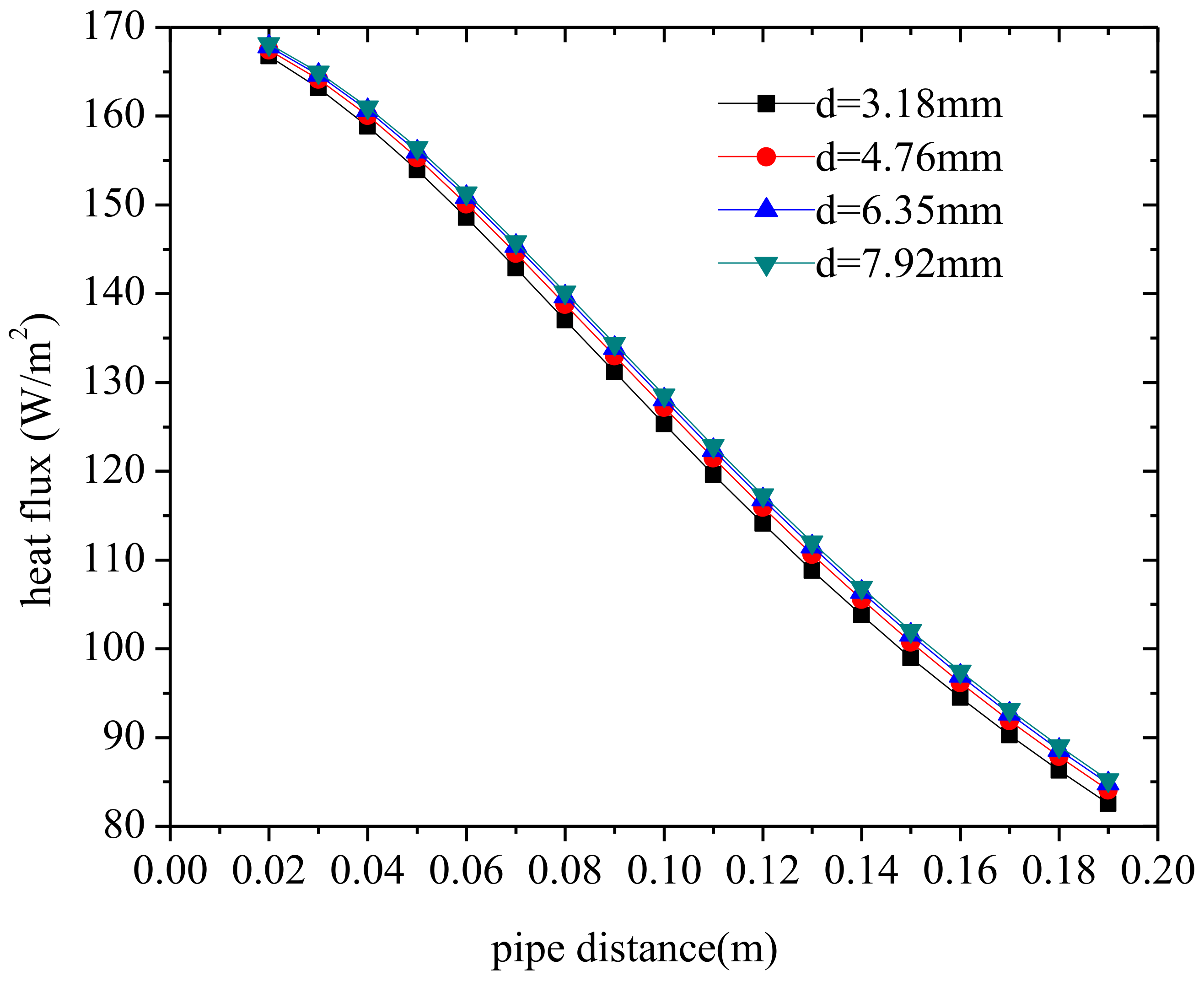 Applsci 09 00072 g016