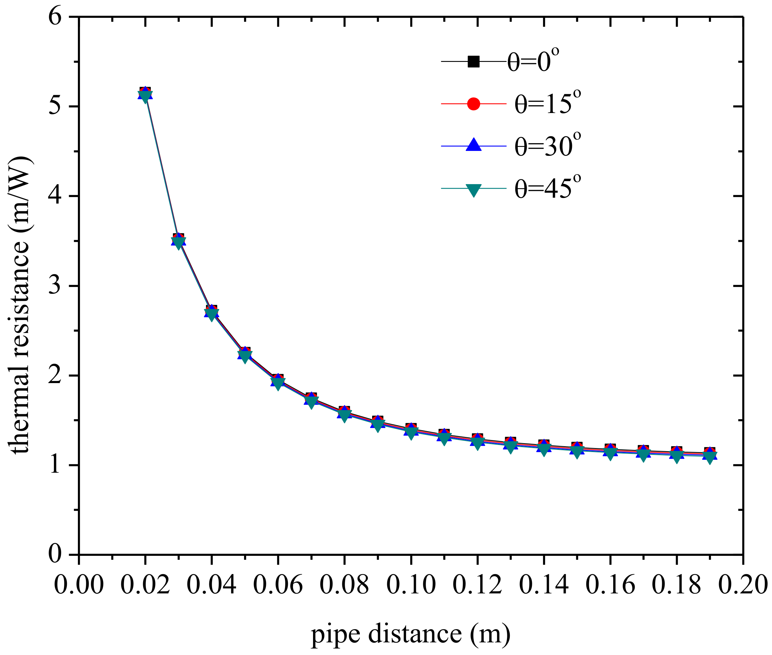 Applsci 09 00072 g020