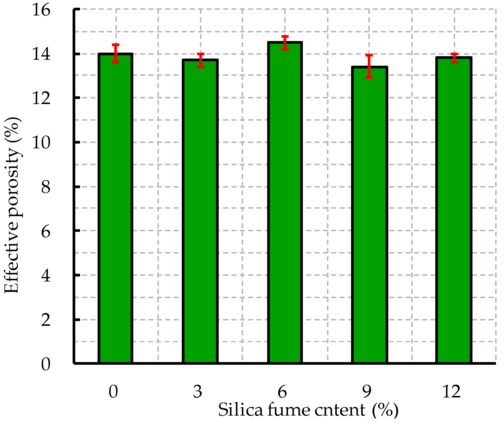 Applsci 09 00073 g007 550