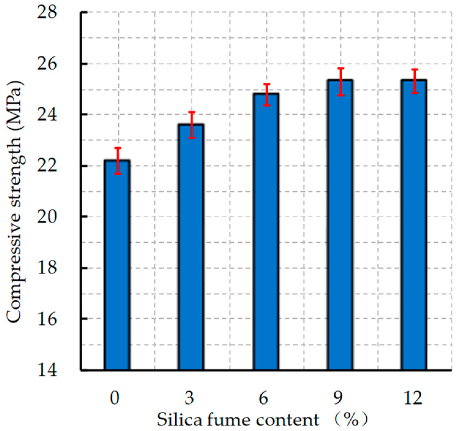 Applsci 09 00073 g009 550
