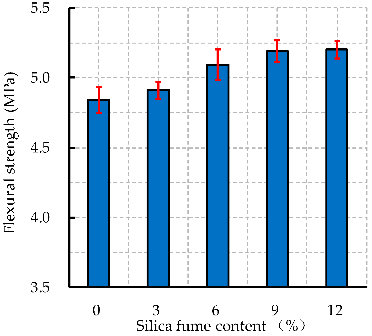 Applsci 09 00073 g010 550