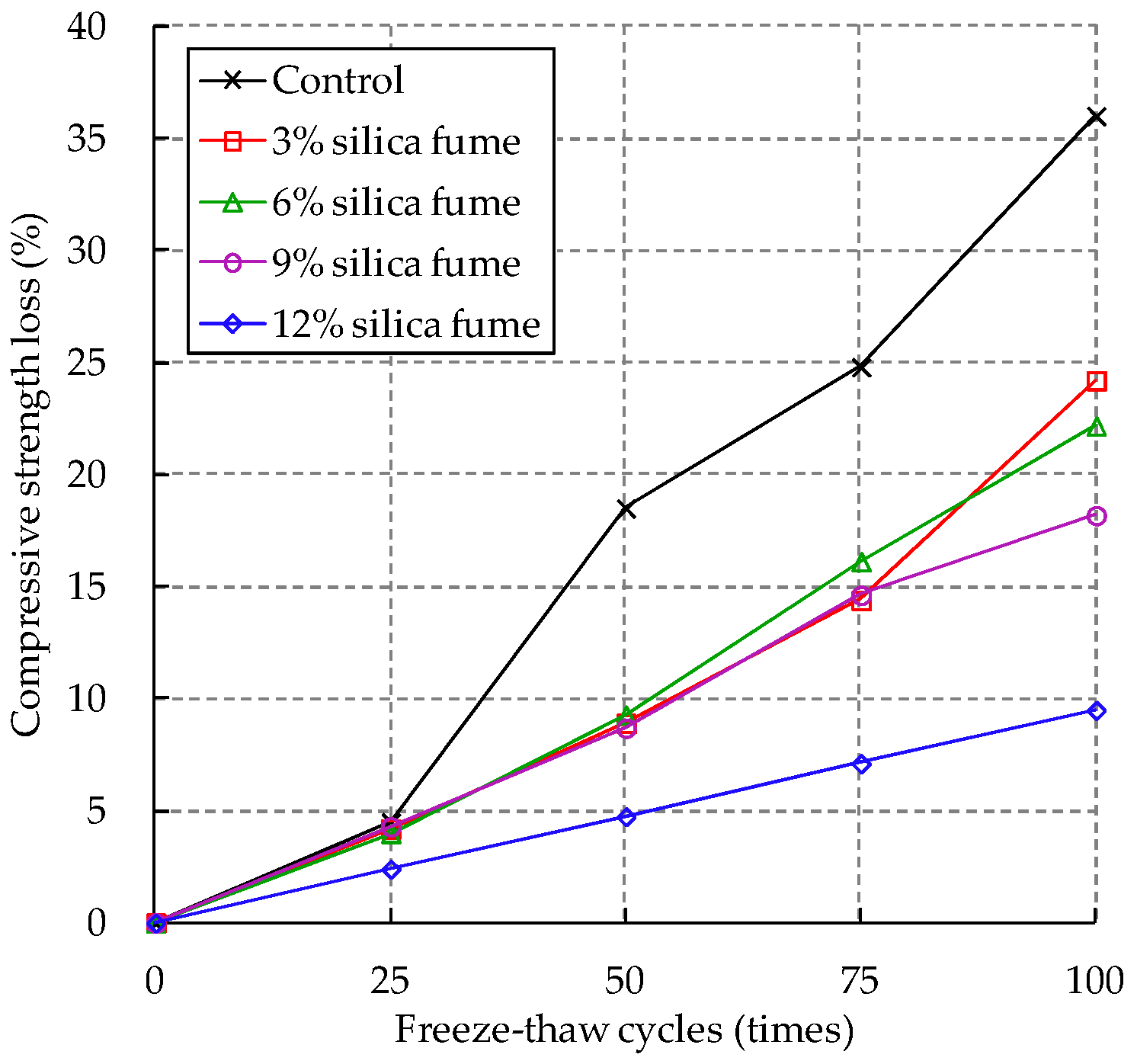 Applsci 09 00073 g012 550