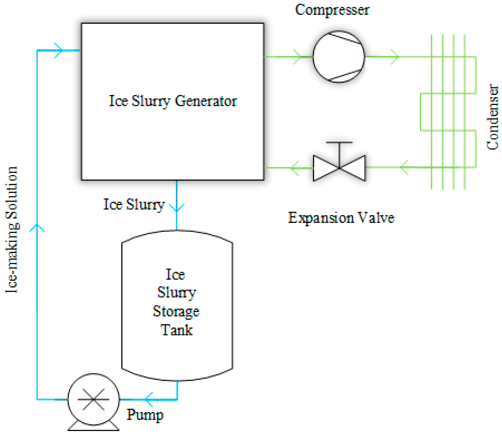 Applsci 09 00074 g001