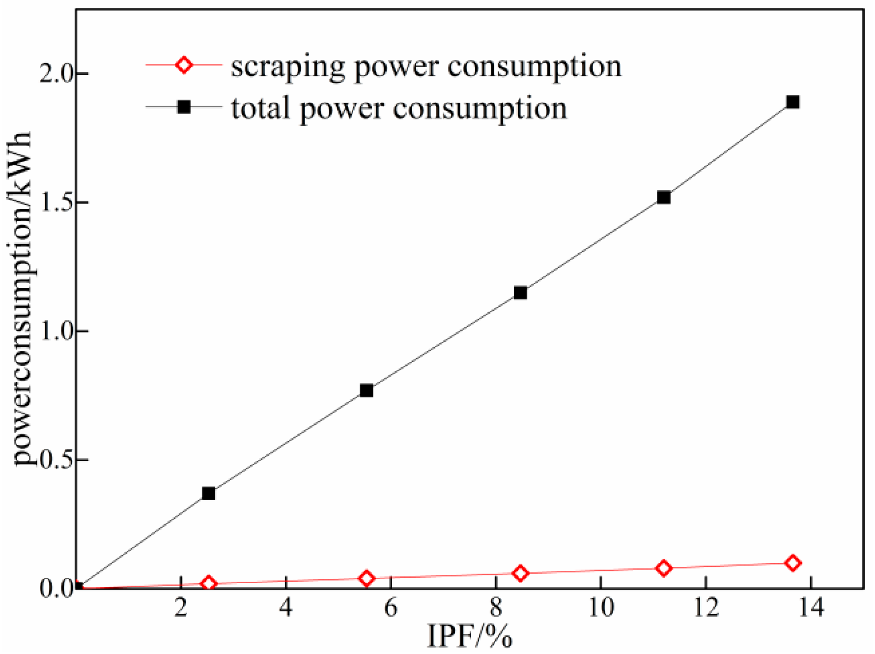 Applsci 09 00074 g007