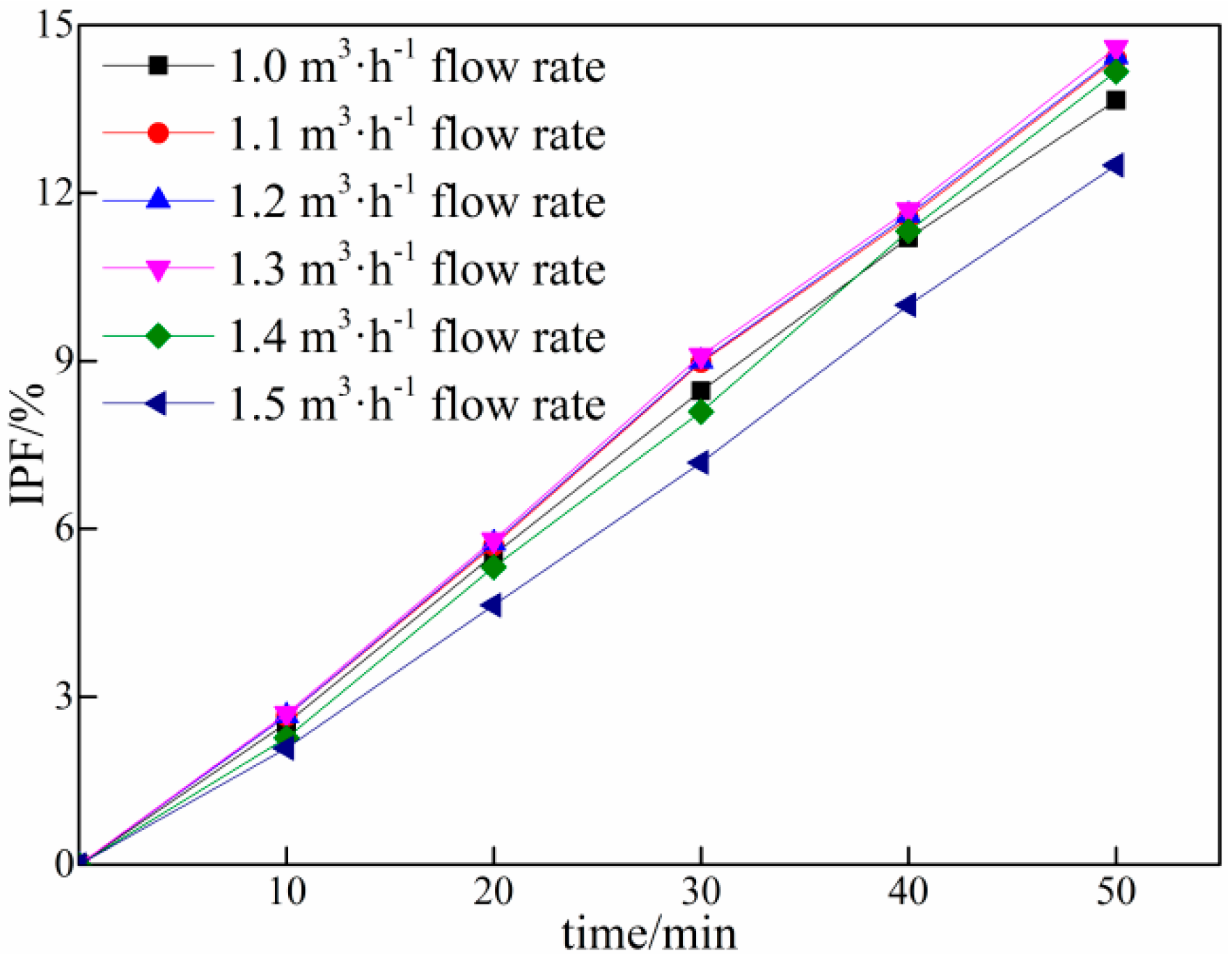 Applsci 09 00074 g010