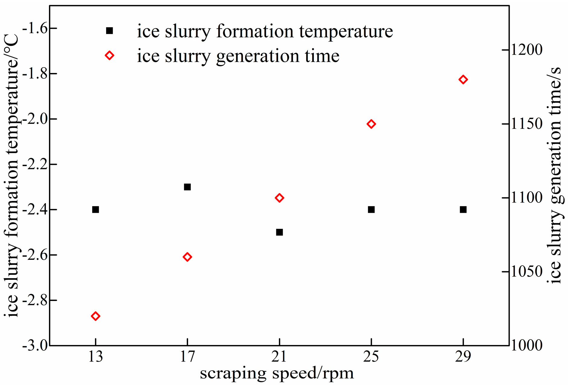 Applsci 09 00074 g012