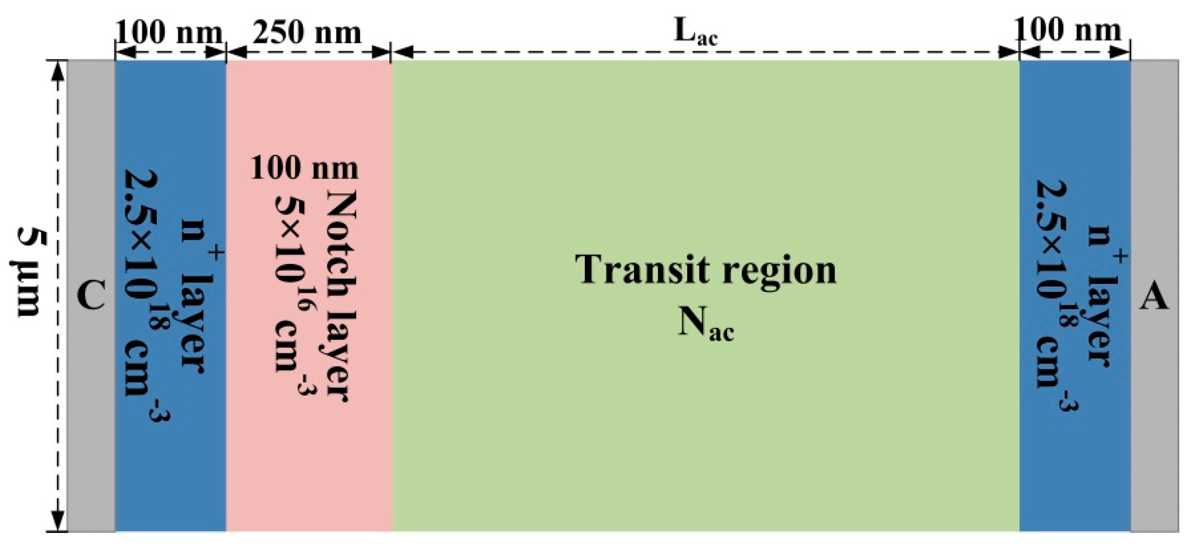 Applsci 09 00075 g001