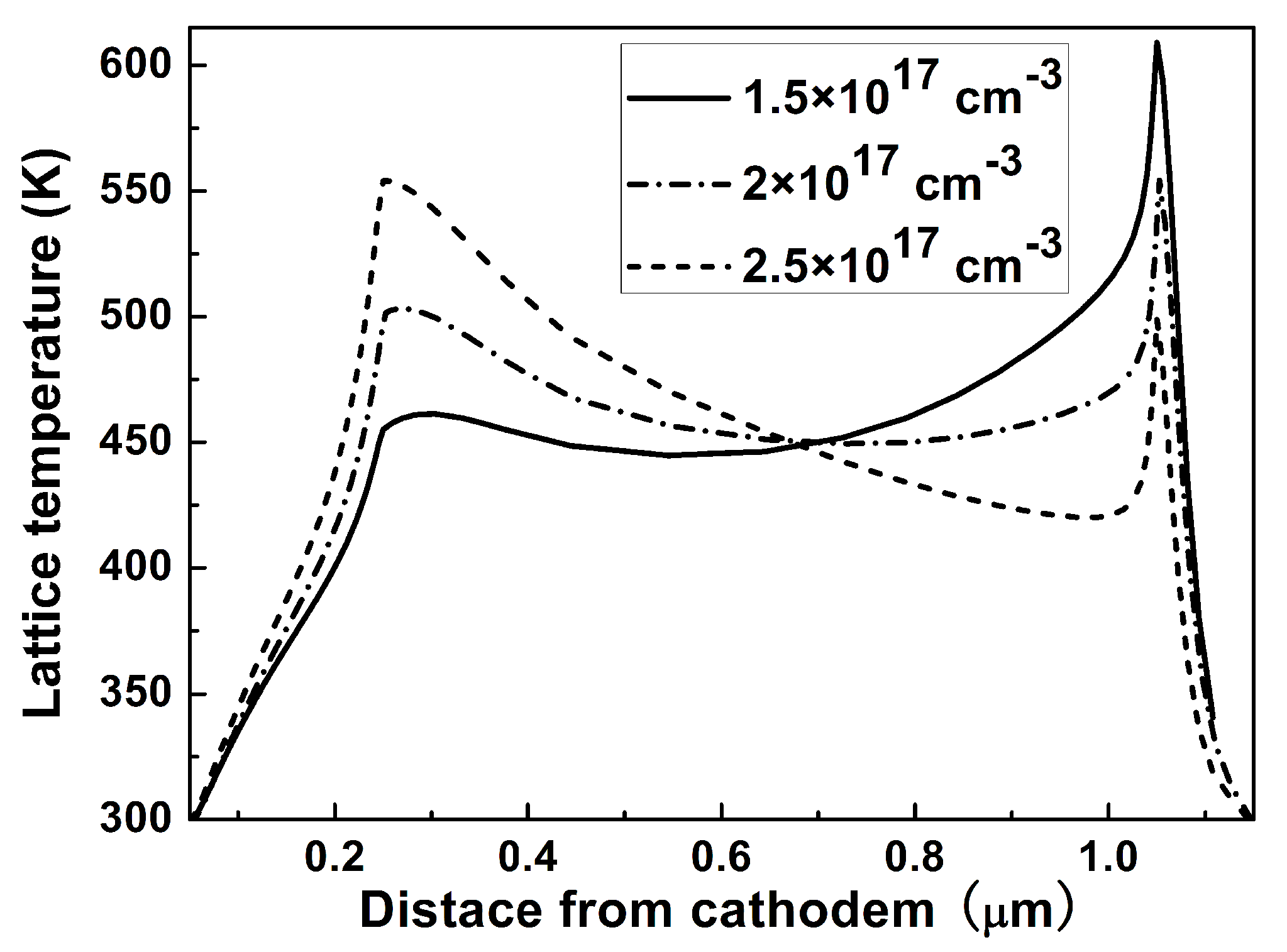Applsci 09 00075 g008