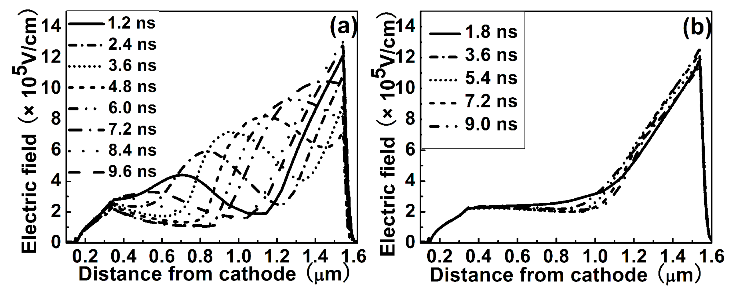 Applsci 09 00075 g010