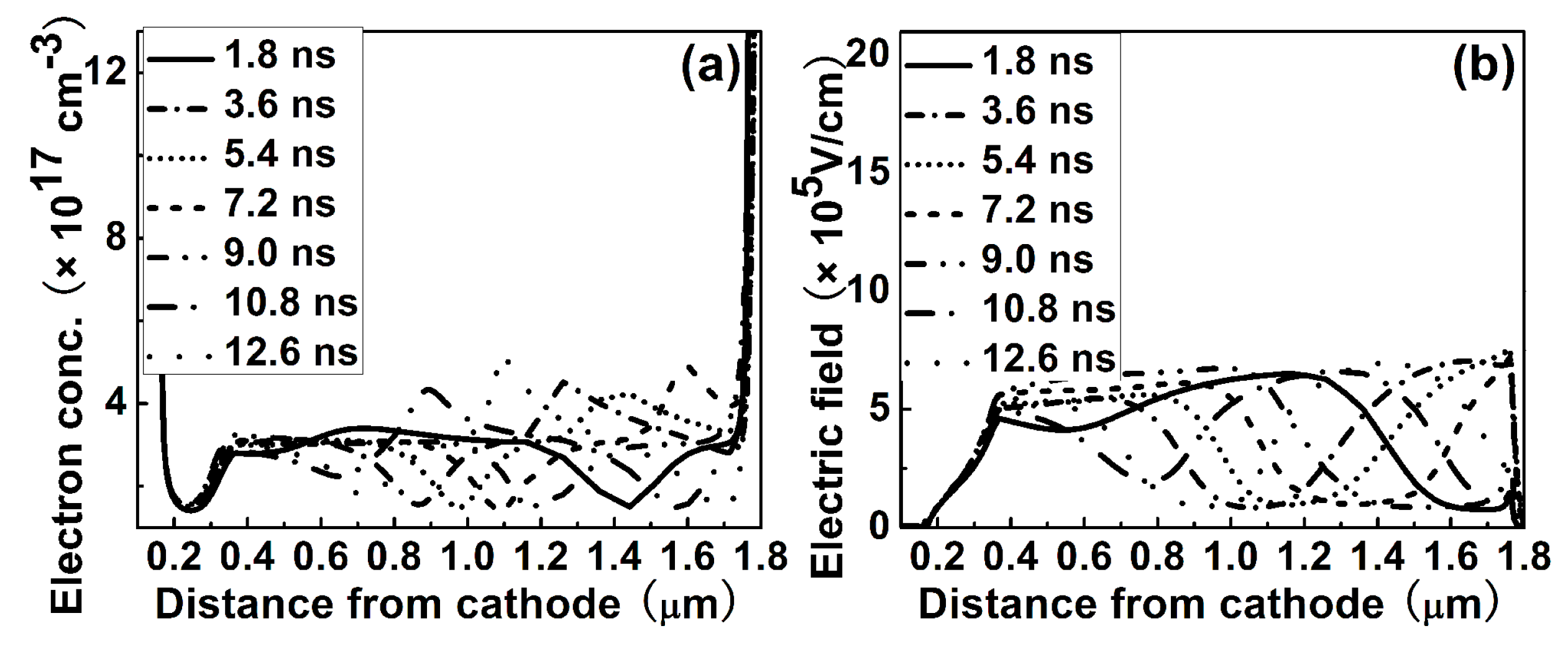 Applsci 09 00075 g011