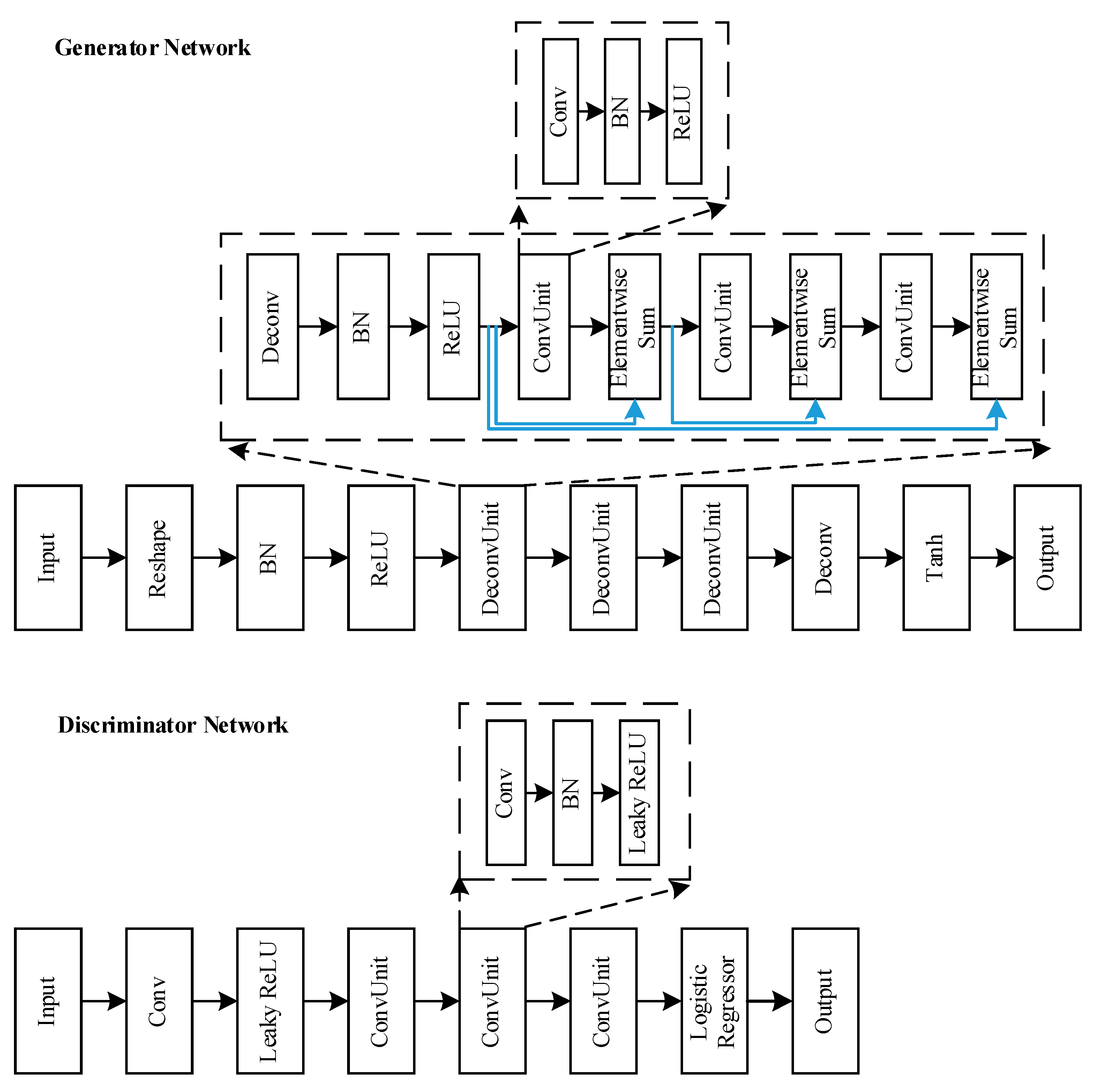 Applsci 09 00076 g001