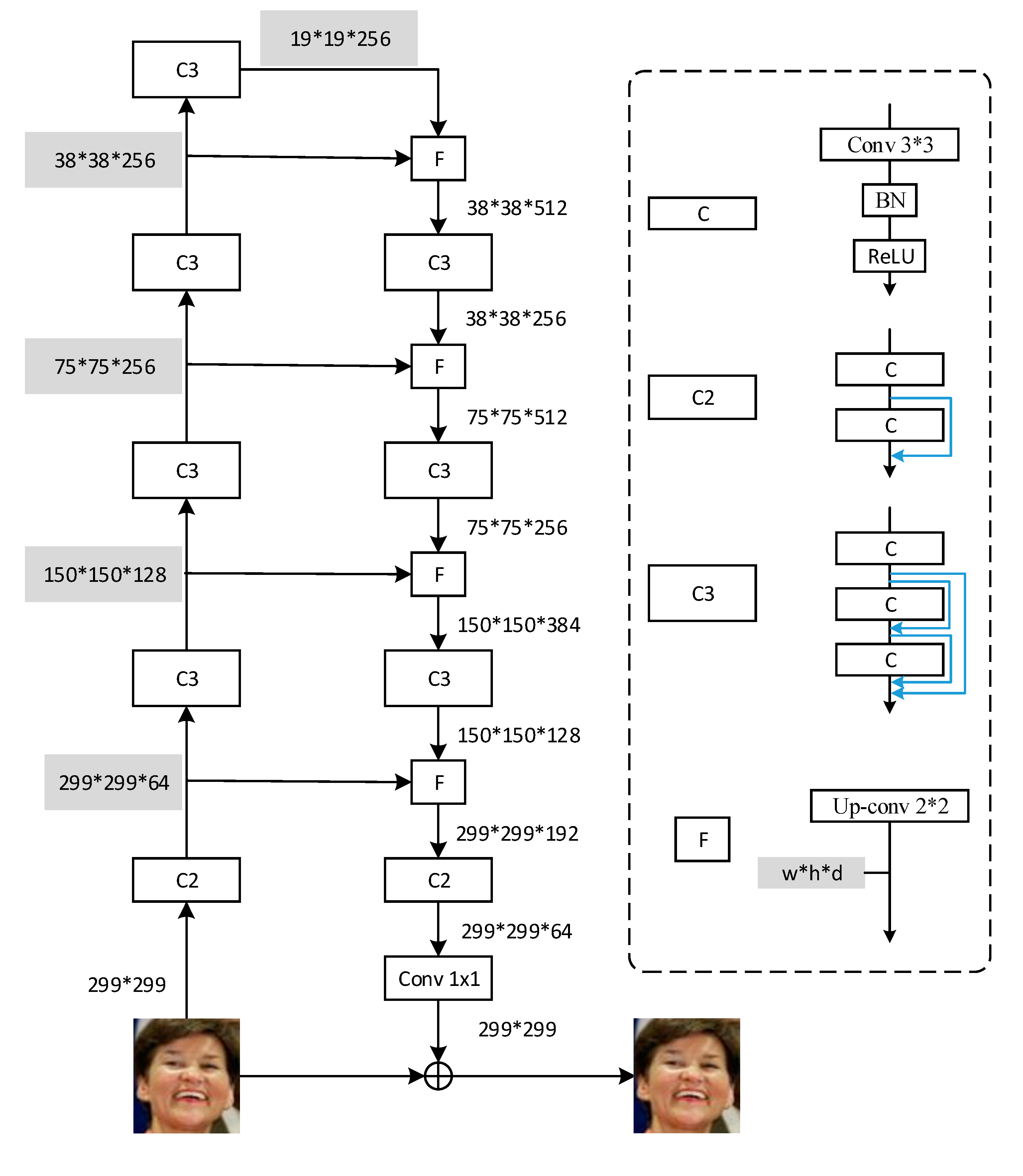 Applsci 09 00076 g003