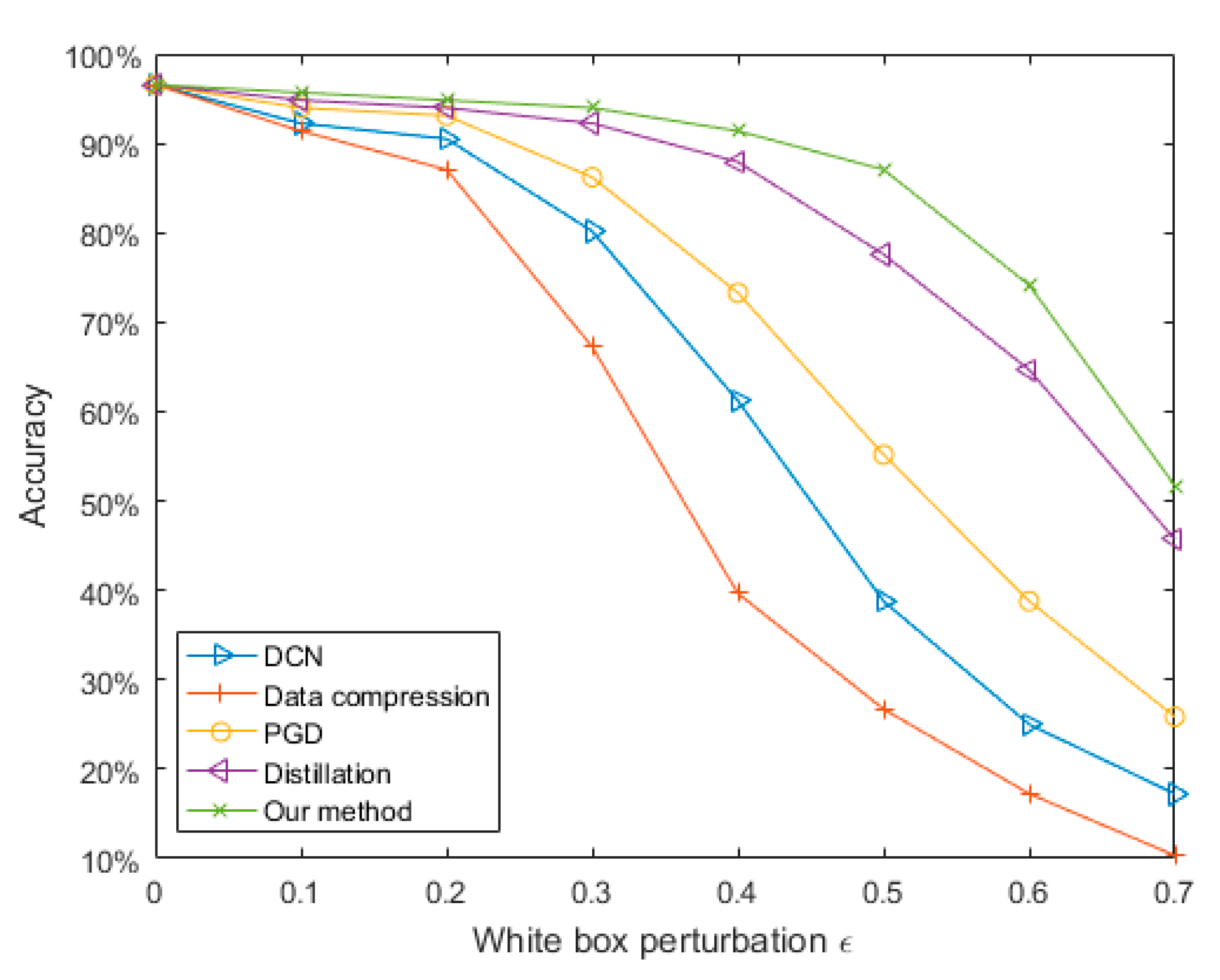 Applsci 09 00076 g007